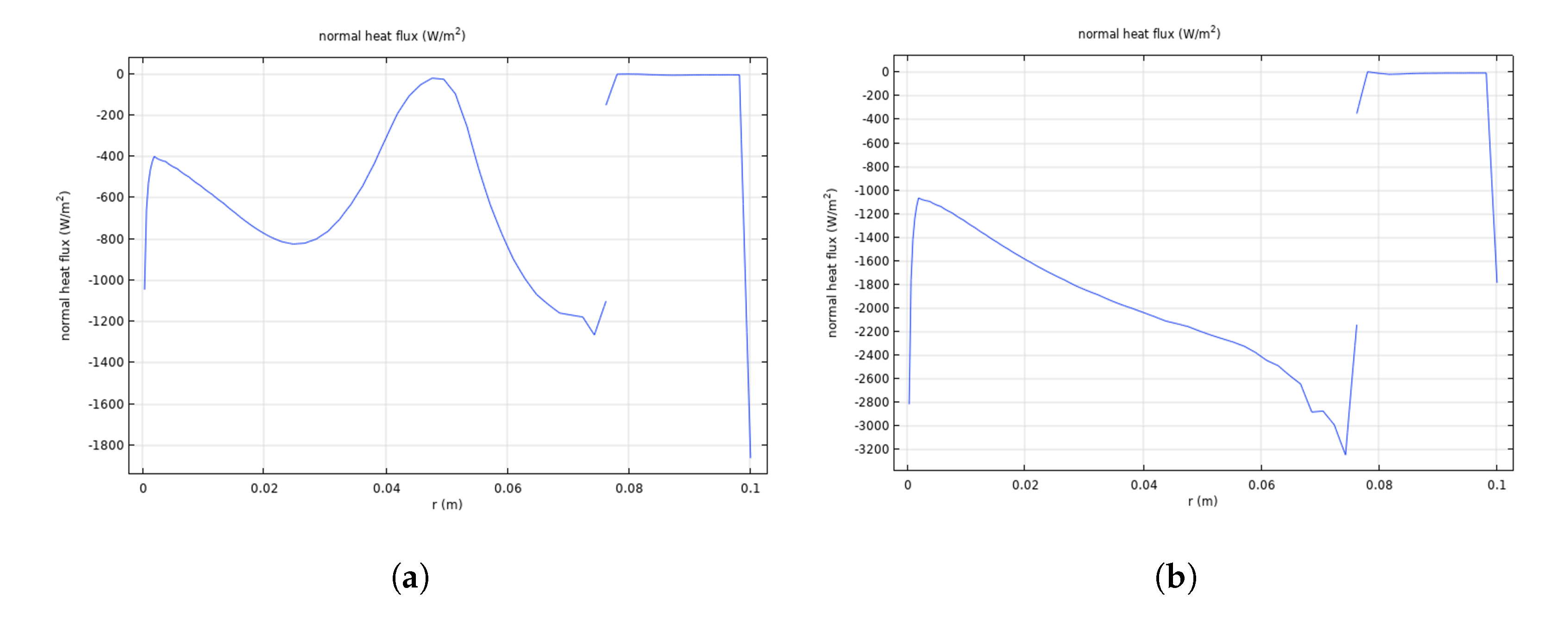 Crystals 11 00025 g007a Crystals 11 00025 g007a