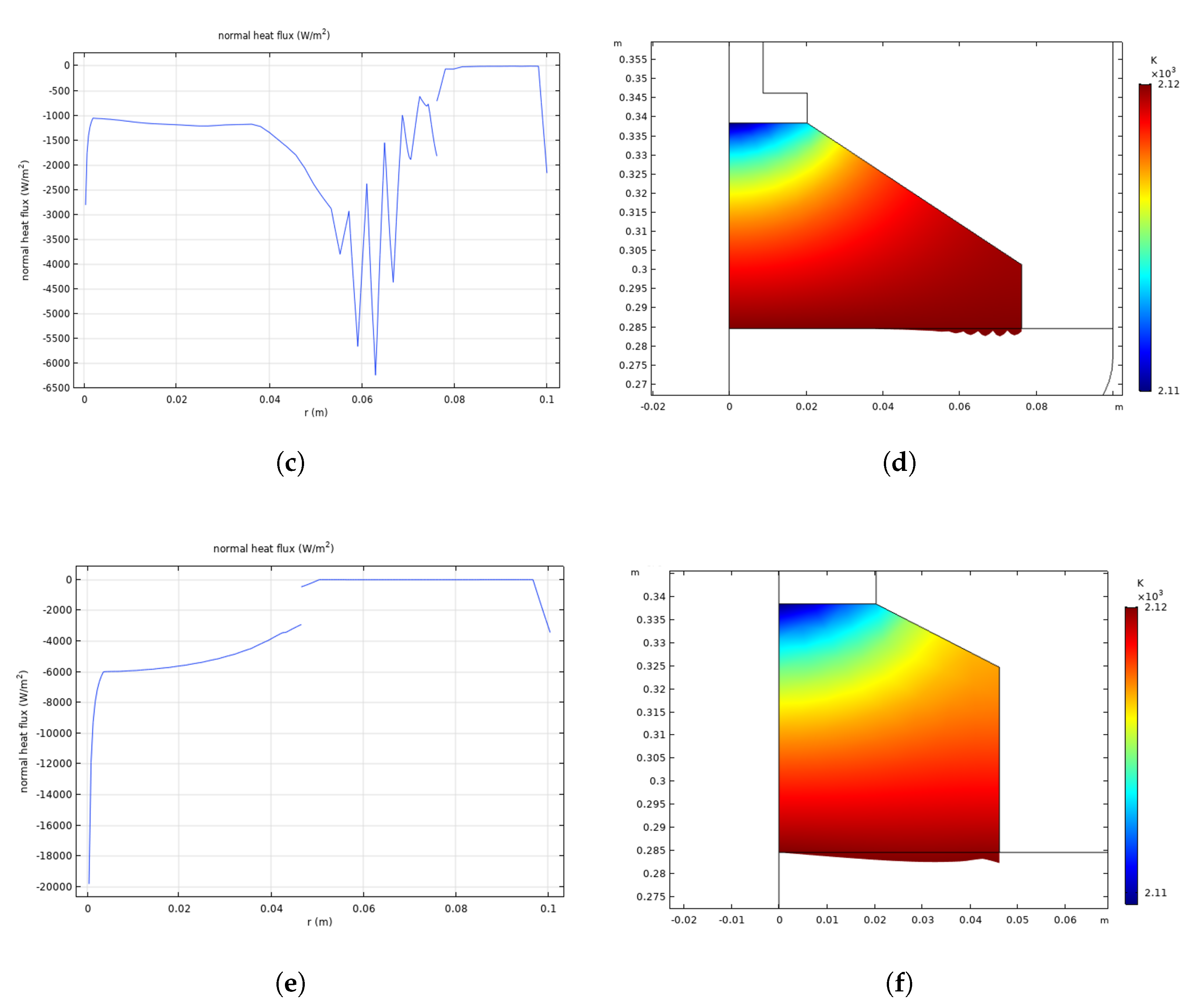 Crystals 11 00025 g007b Crystals 11 00025 g007b