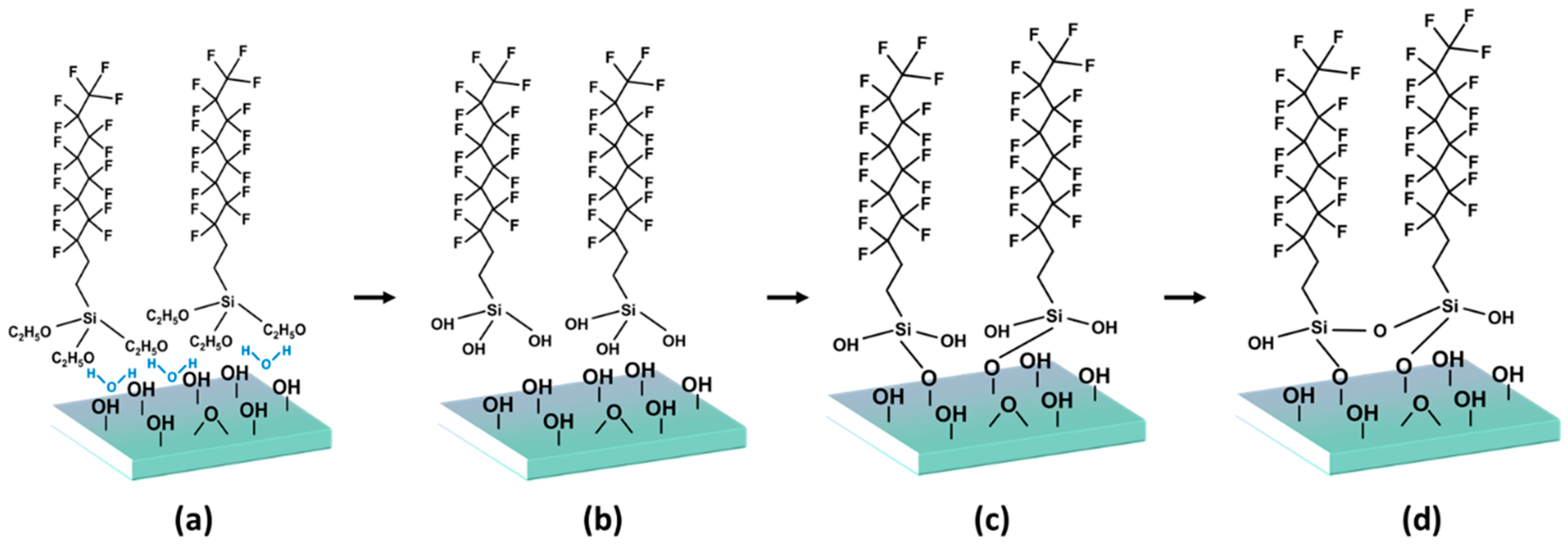 Crystals 11 00026 g002