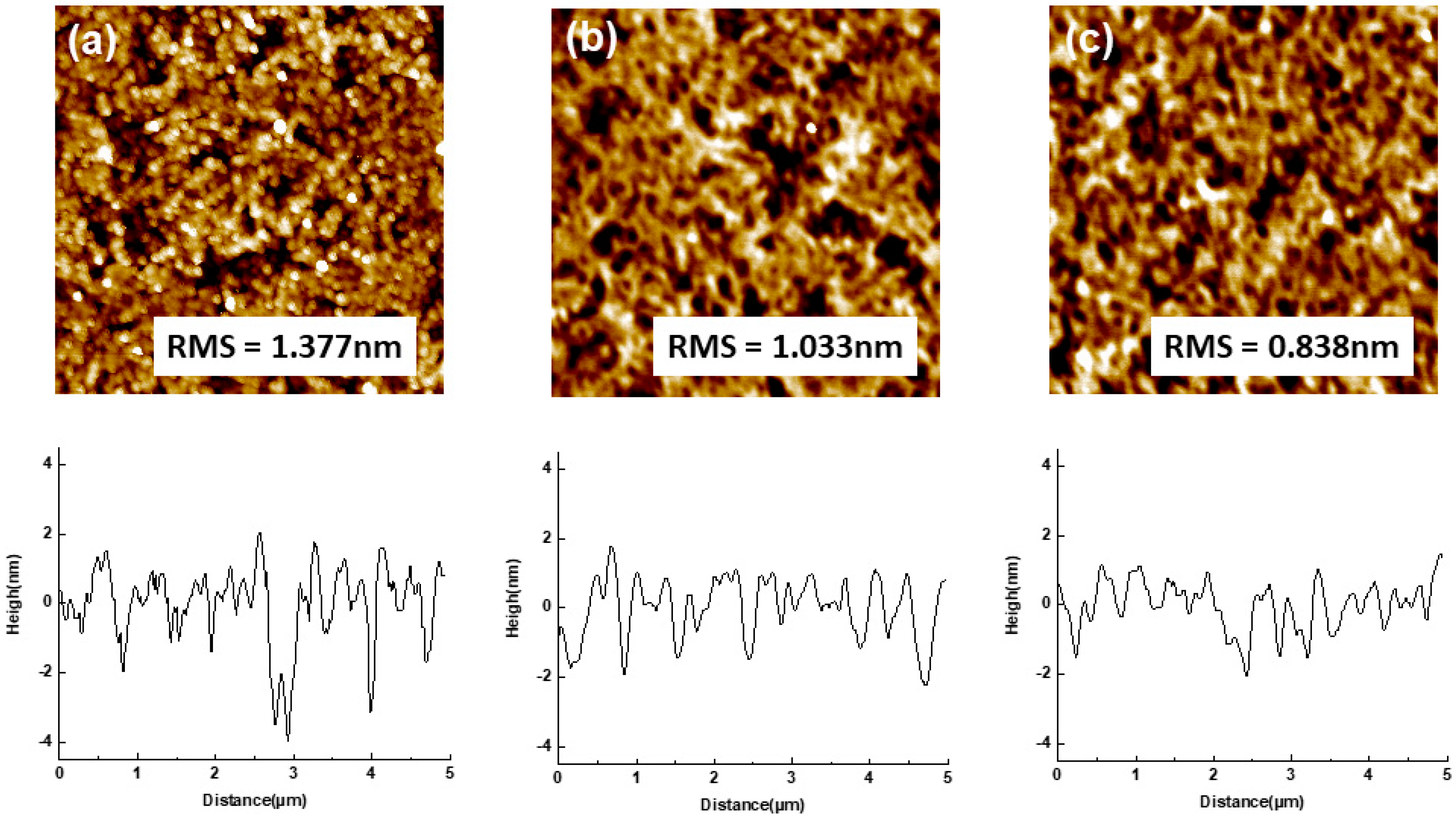 Crystals 11 00026 g005