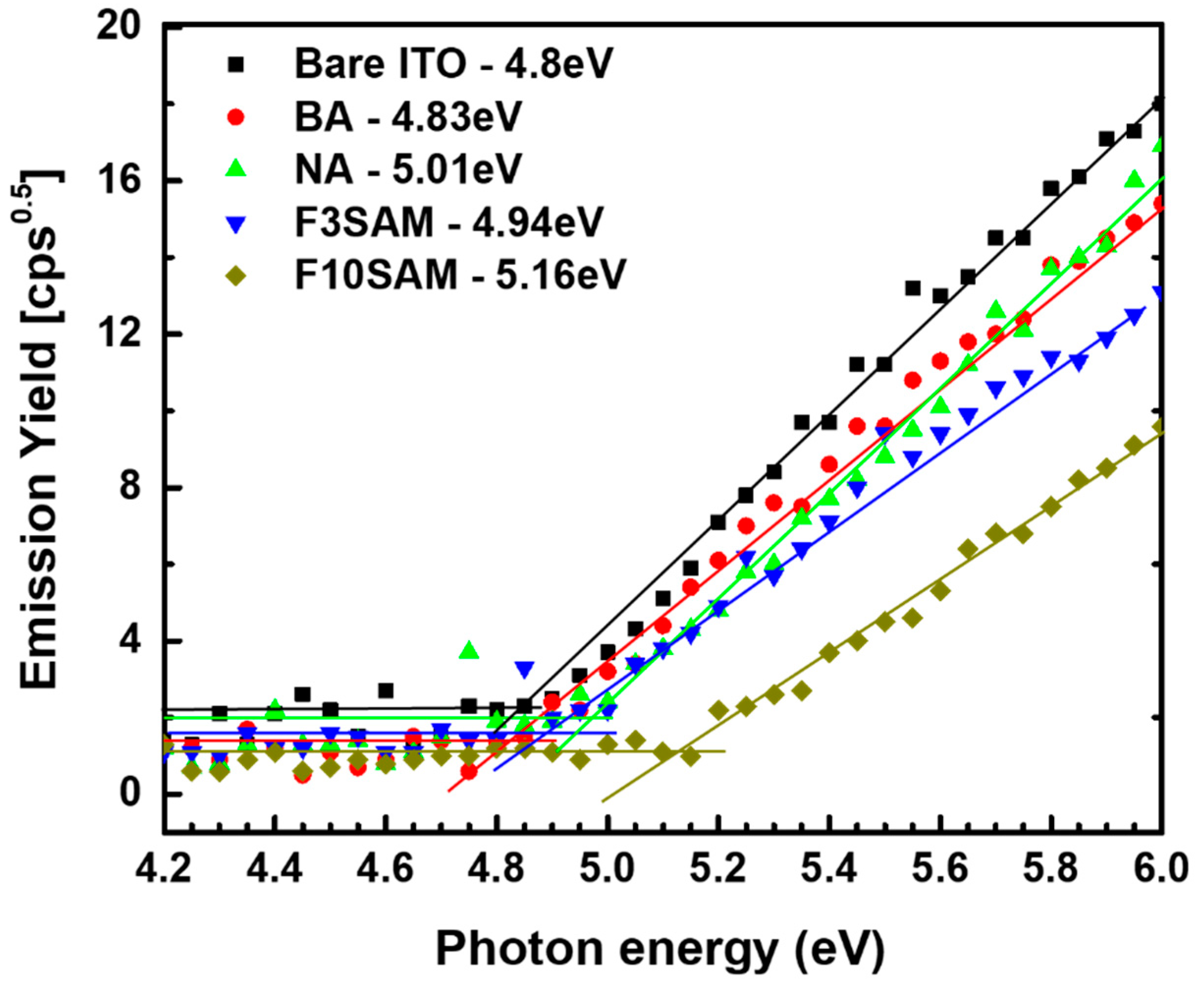 Crystals 11 00026 g006