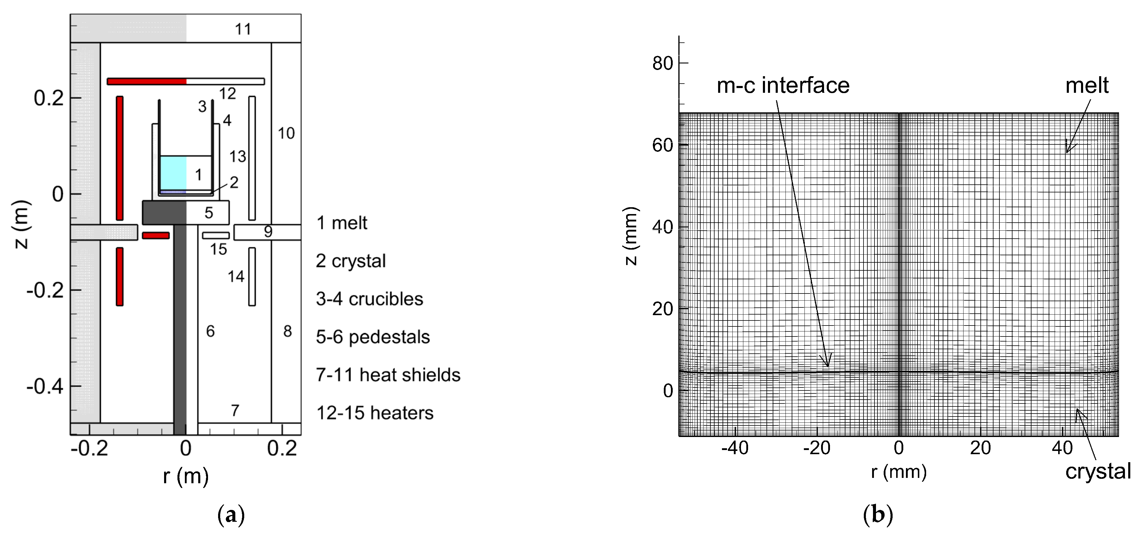 Crystals 11 00027 g001