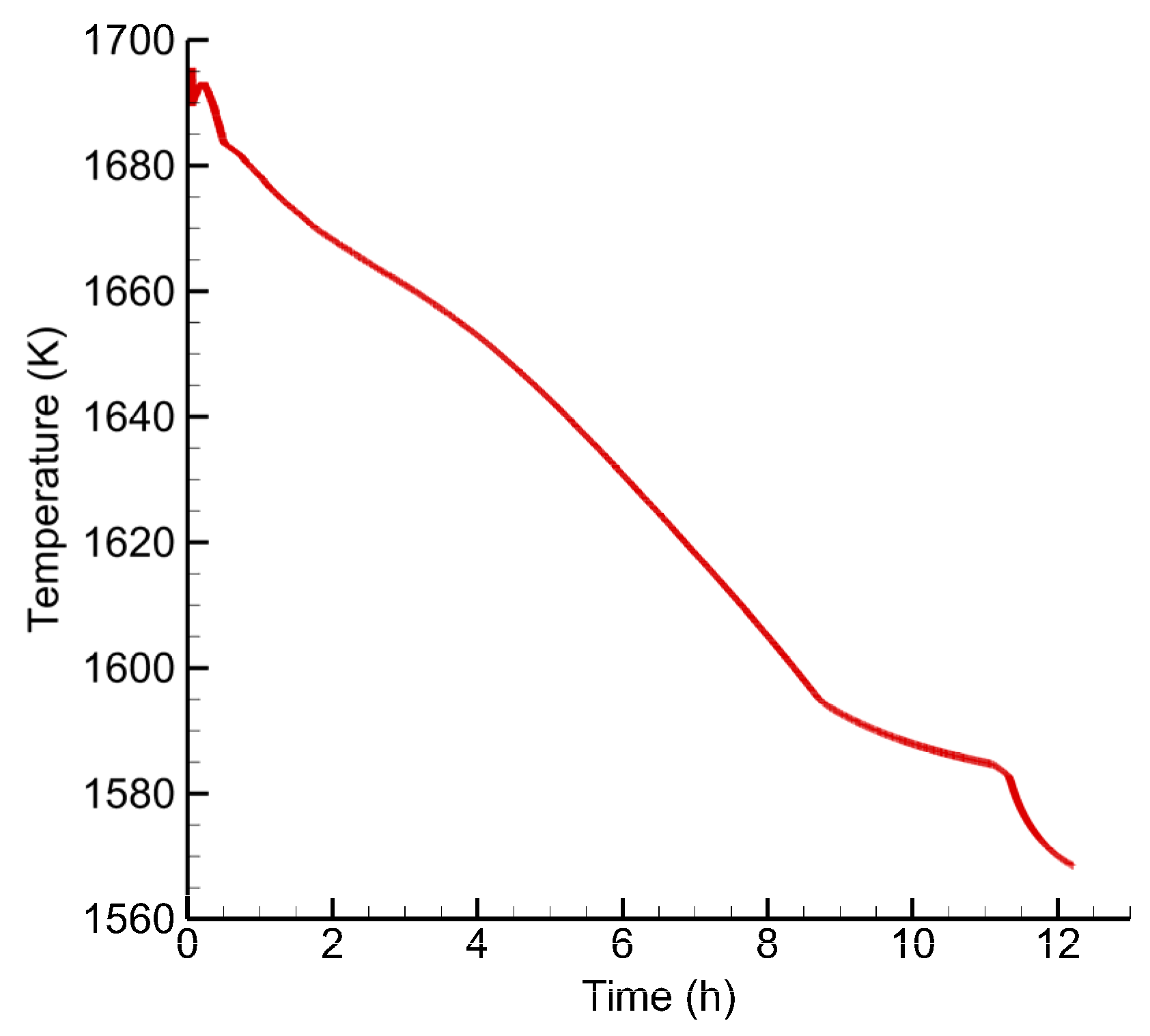 Crystals 11 00027 g002