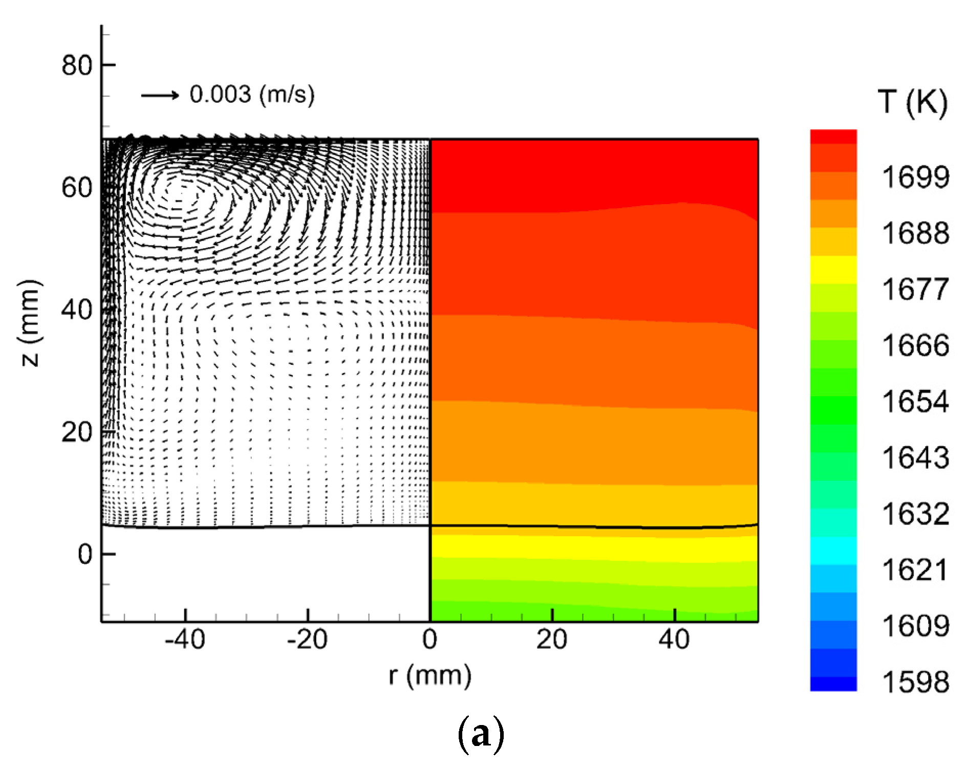 Crystals 11 00027 g003a