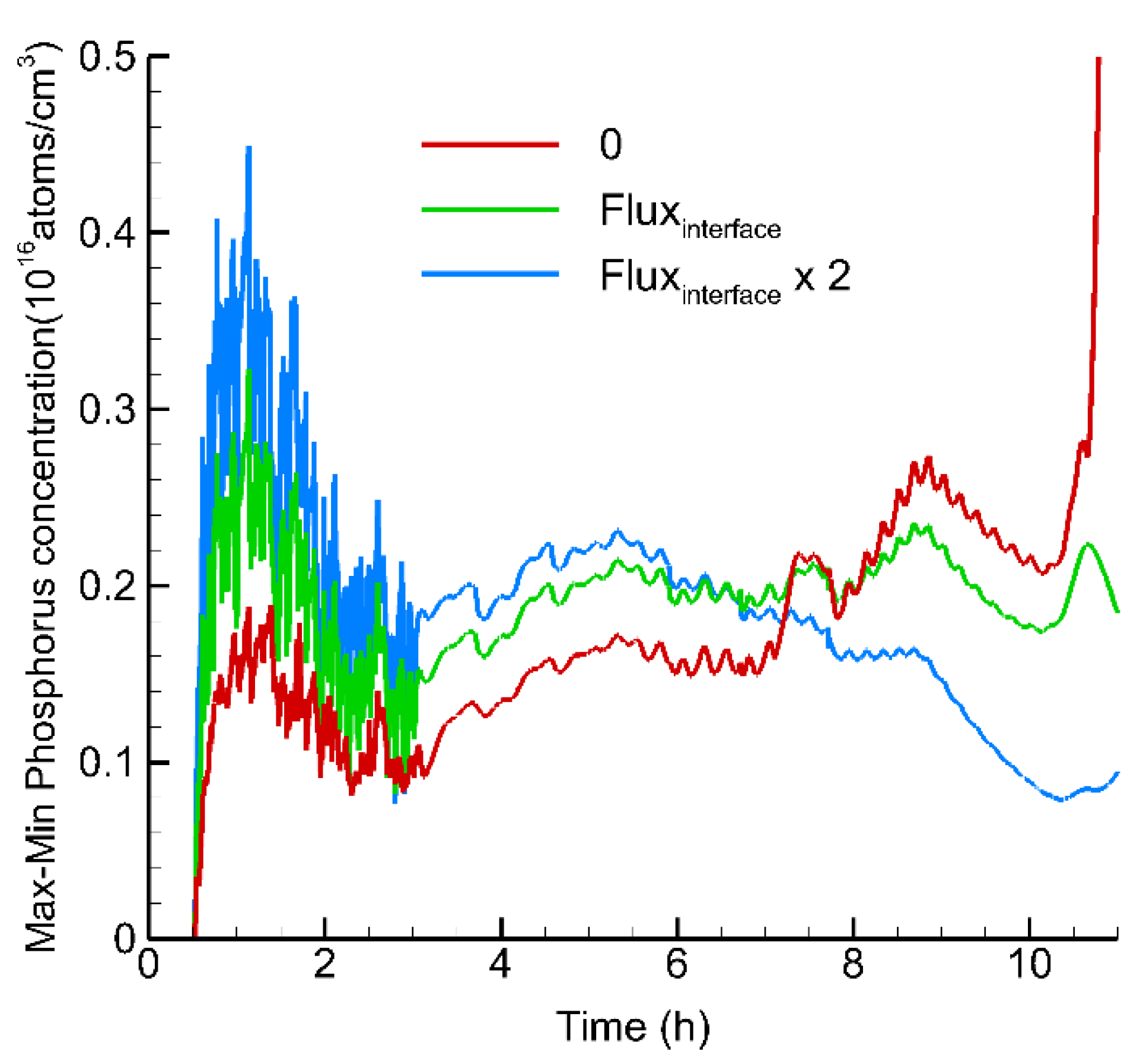 Crystals 11 00027 g006