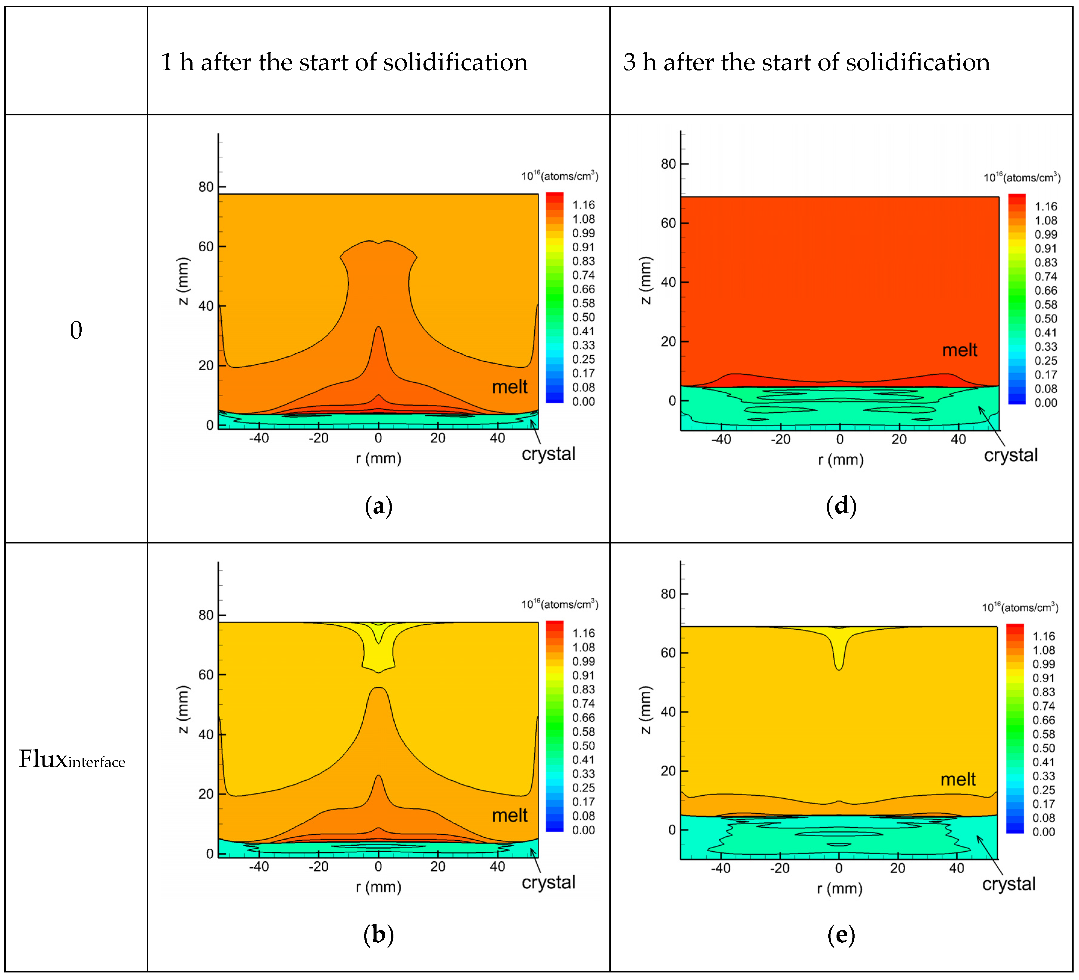 Crystals 11 00027 g008a