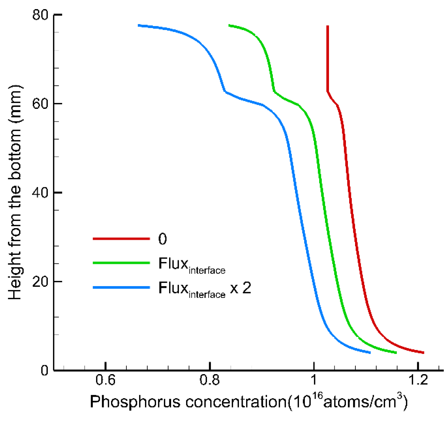 Crystals 11 00027 g009