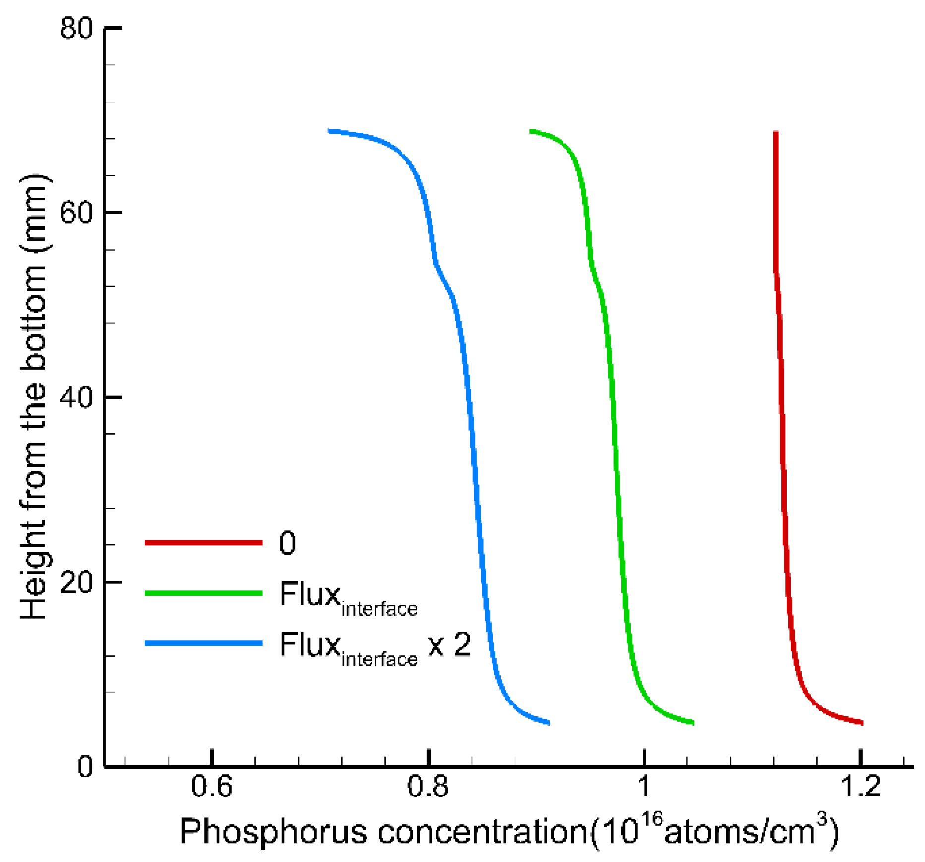 Crystals 11 00027 g010