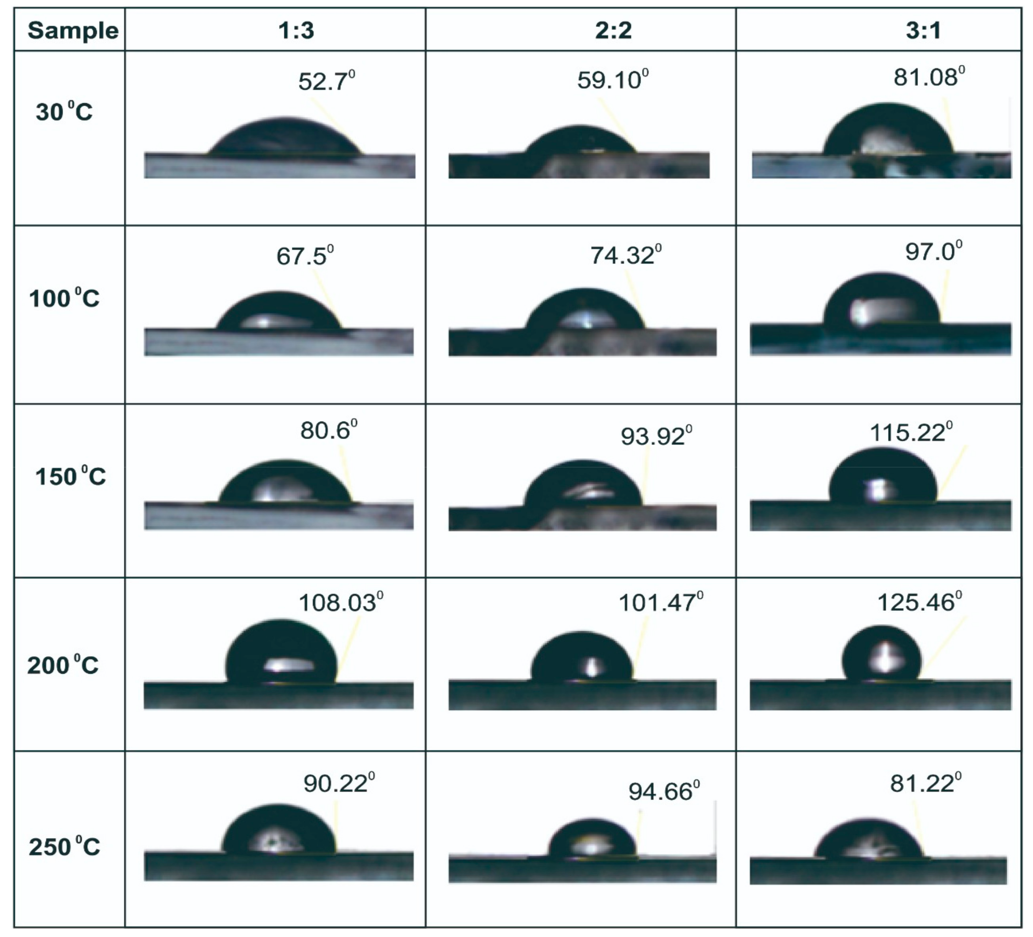 Crystals 11 00031 g005