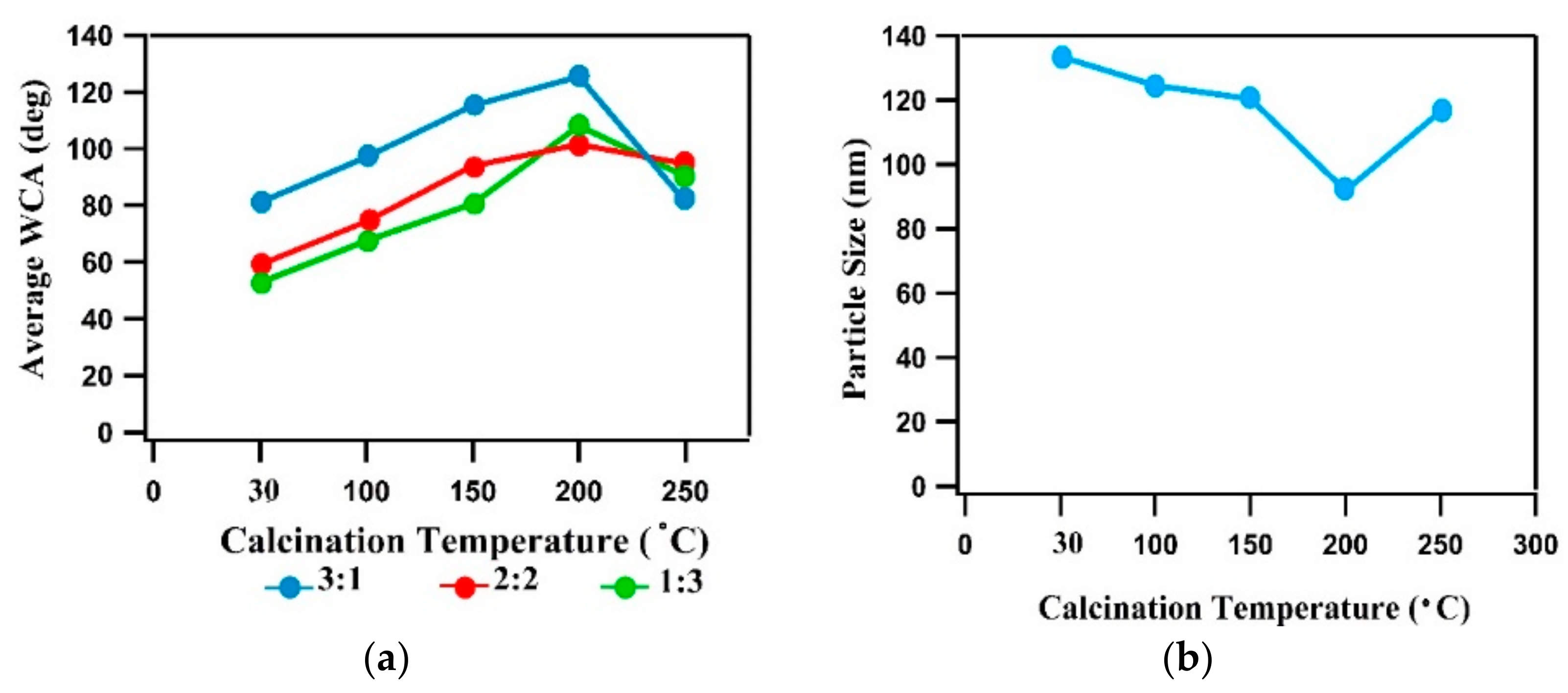 Crystals 11 00031 g007