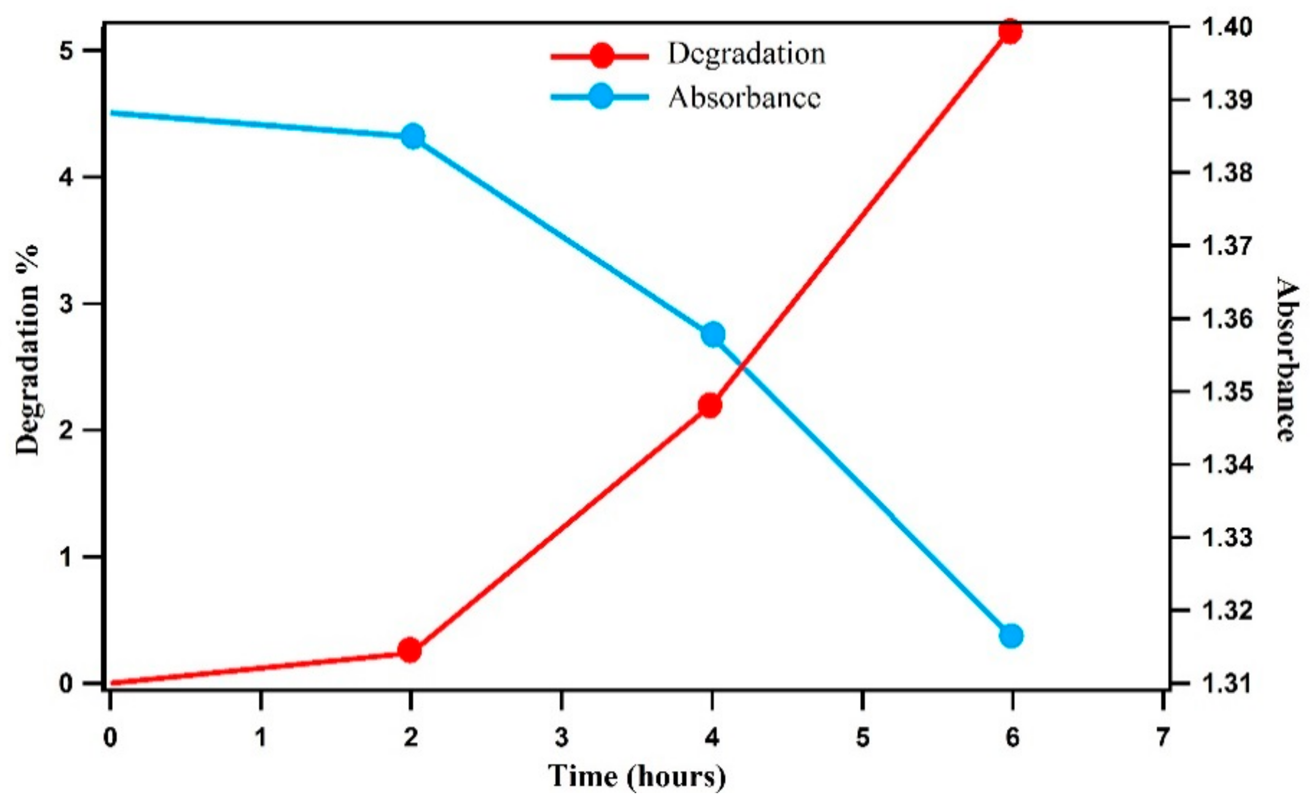 Crystals 11 00031 g009