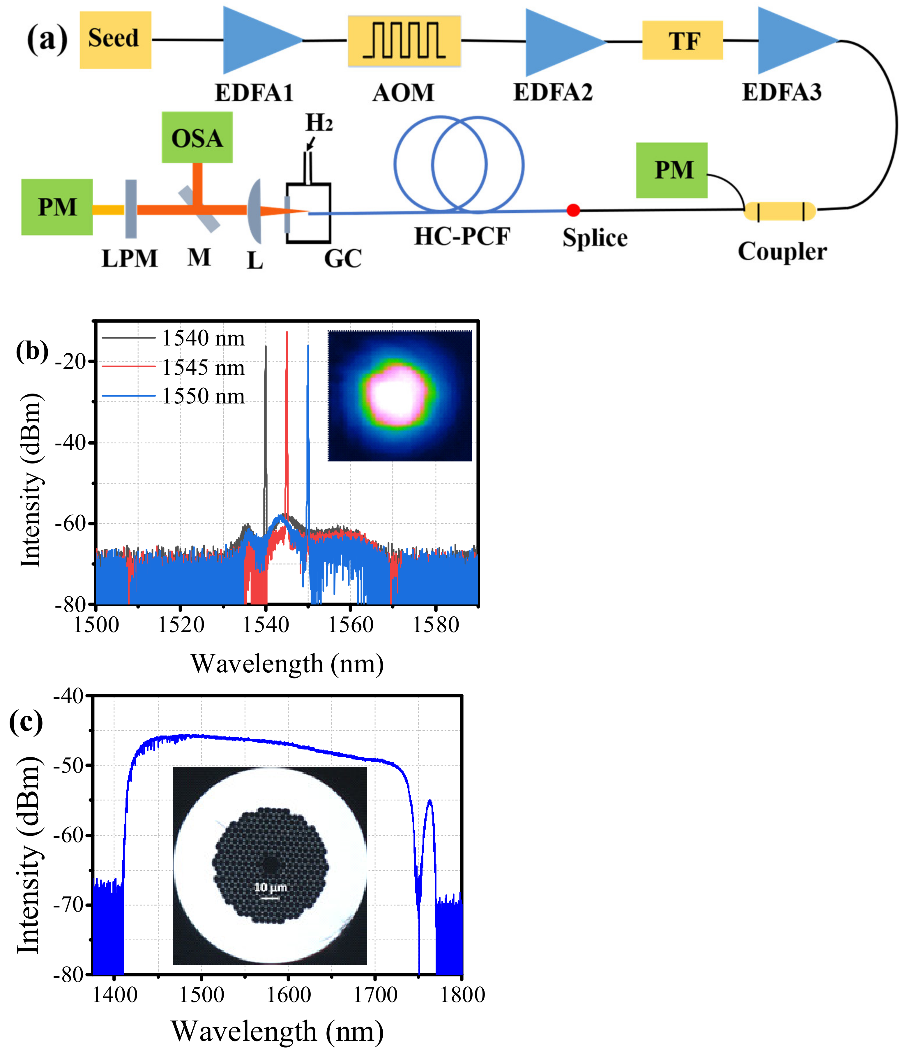 Crystals 11 00032 g001 Crystals 11 00032 g001