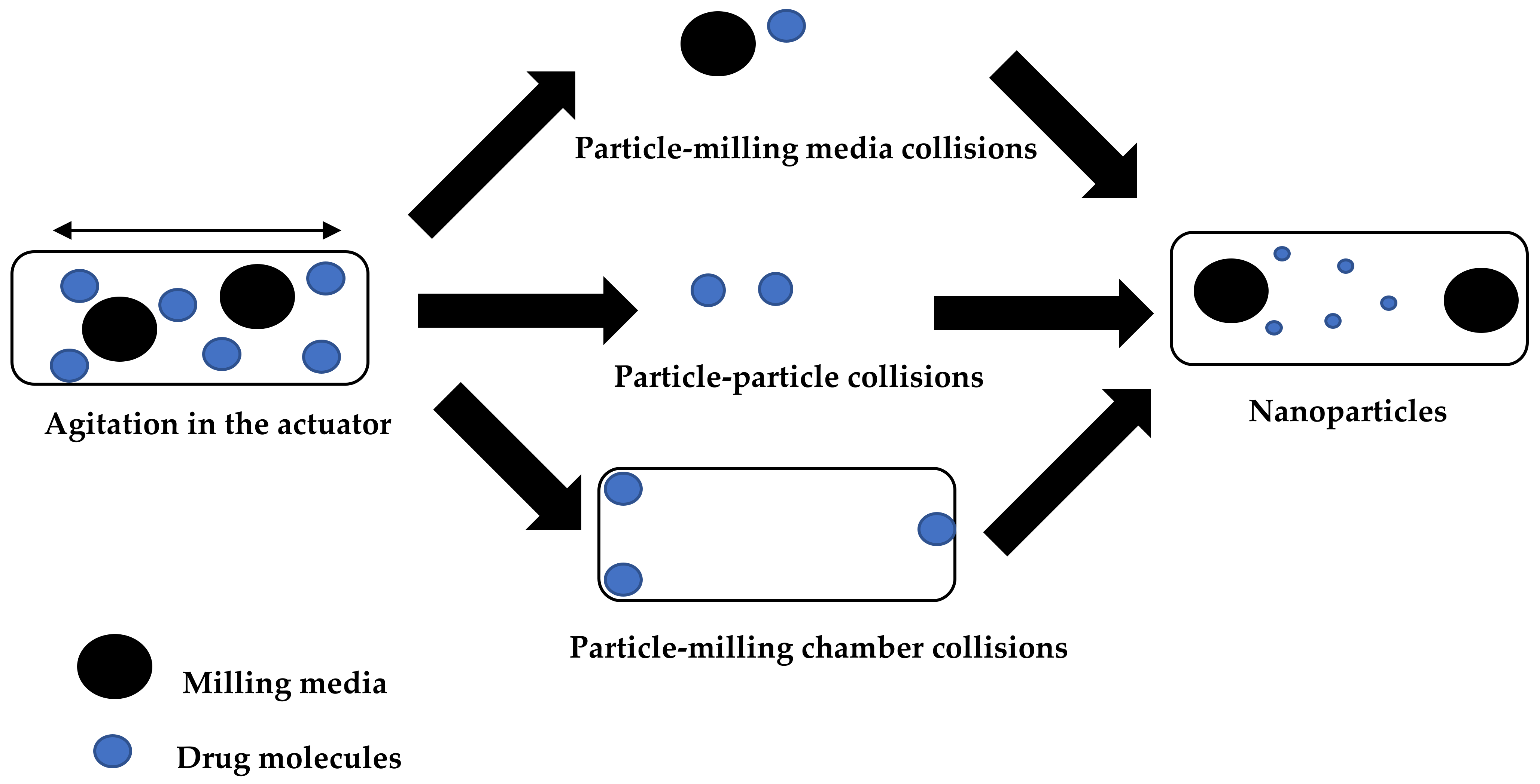 Crystals 11 00033 g001 Crystals 11 00033 g001