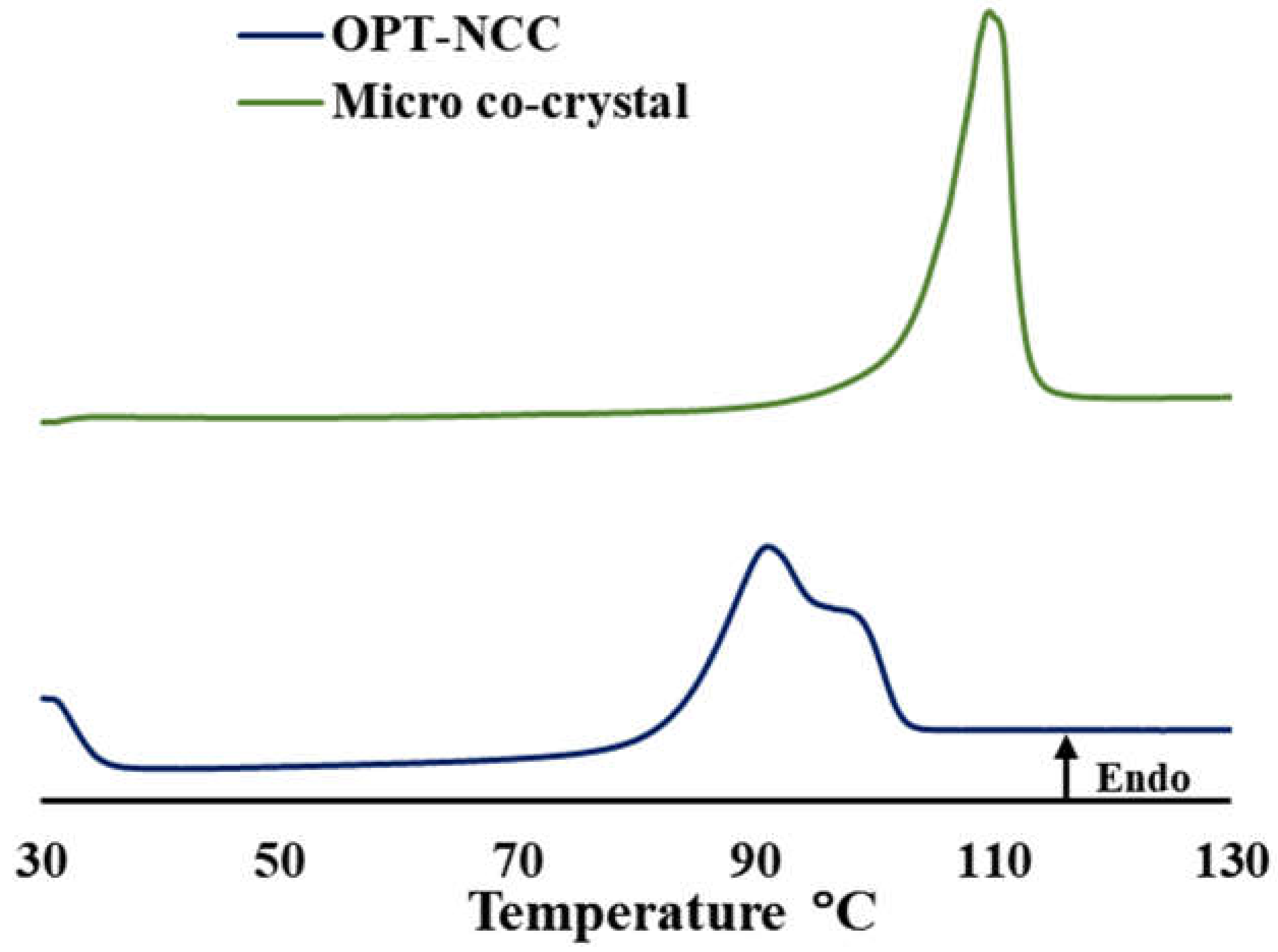 Crystals 11 00033 g005 Crystals 11 00033 g005