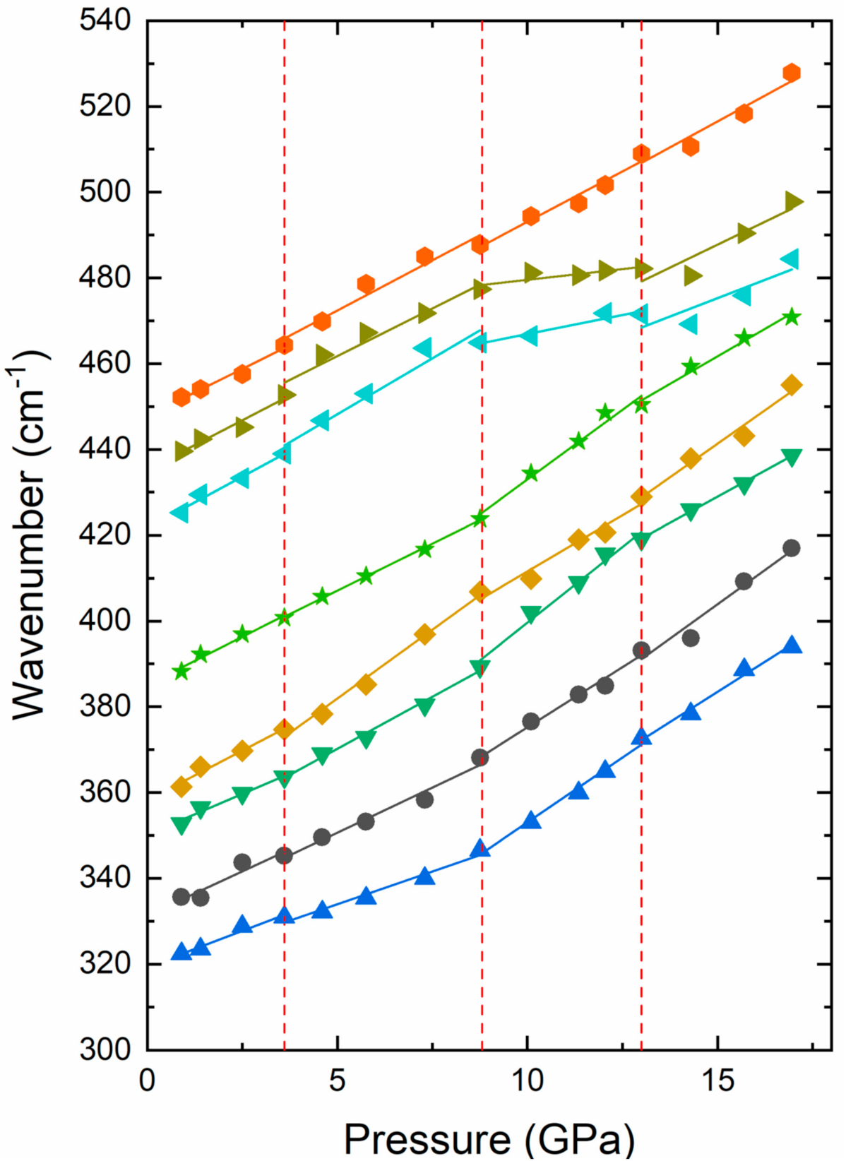 Crystals 11 00034 g004