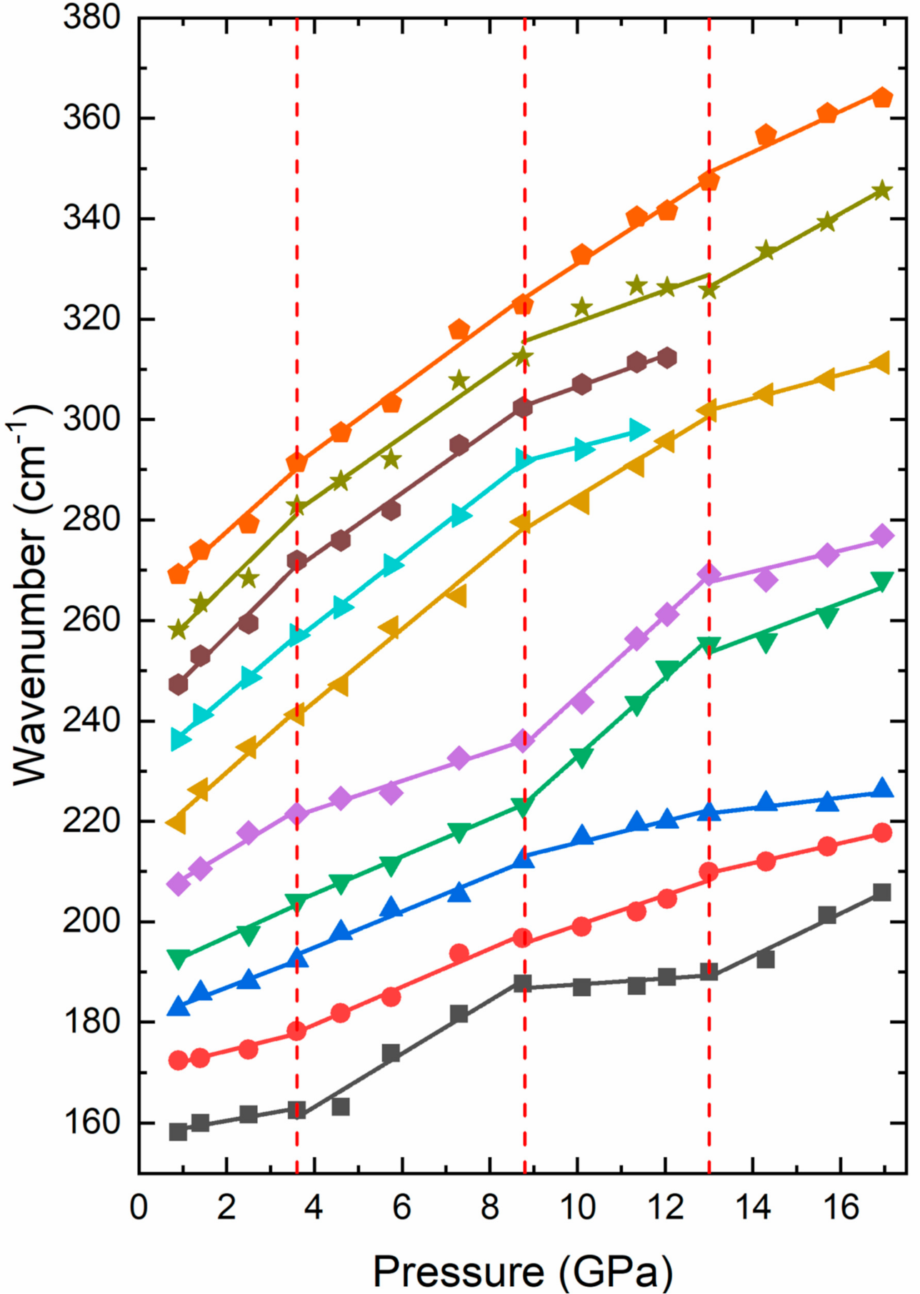 Crystals 11 00034 g005