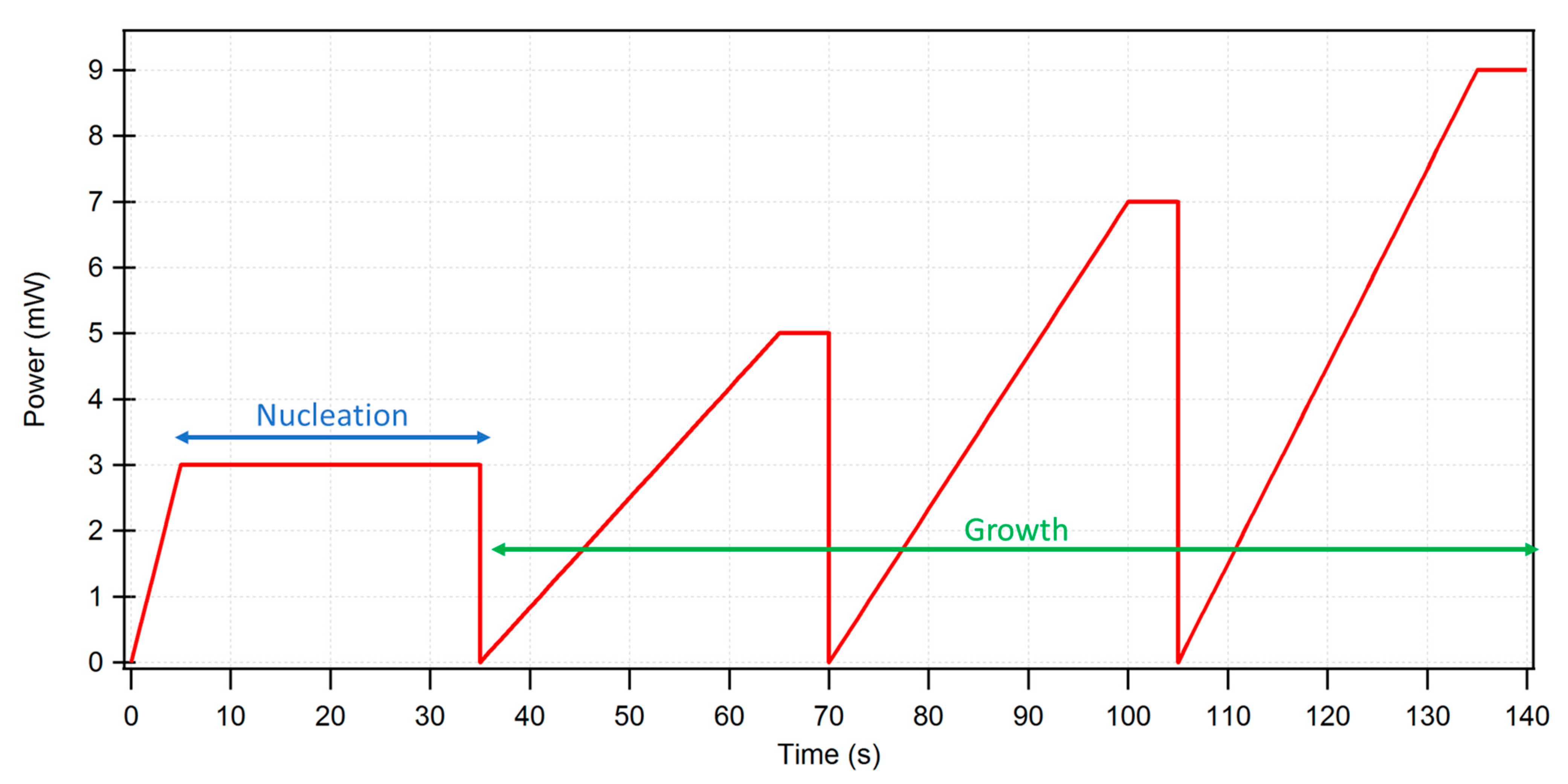 Crystals 11 00036 g002
