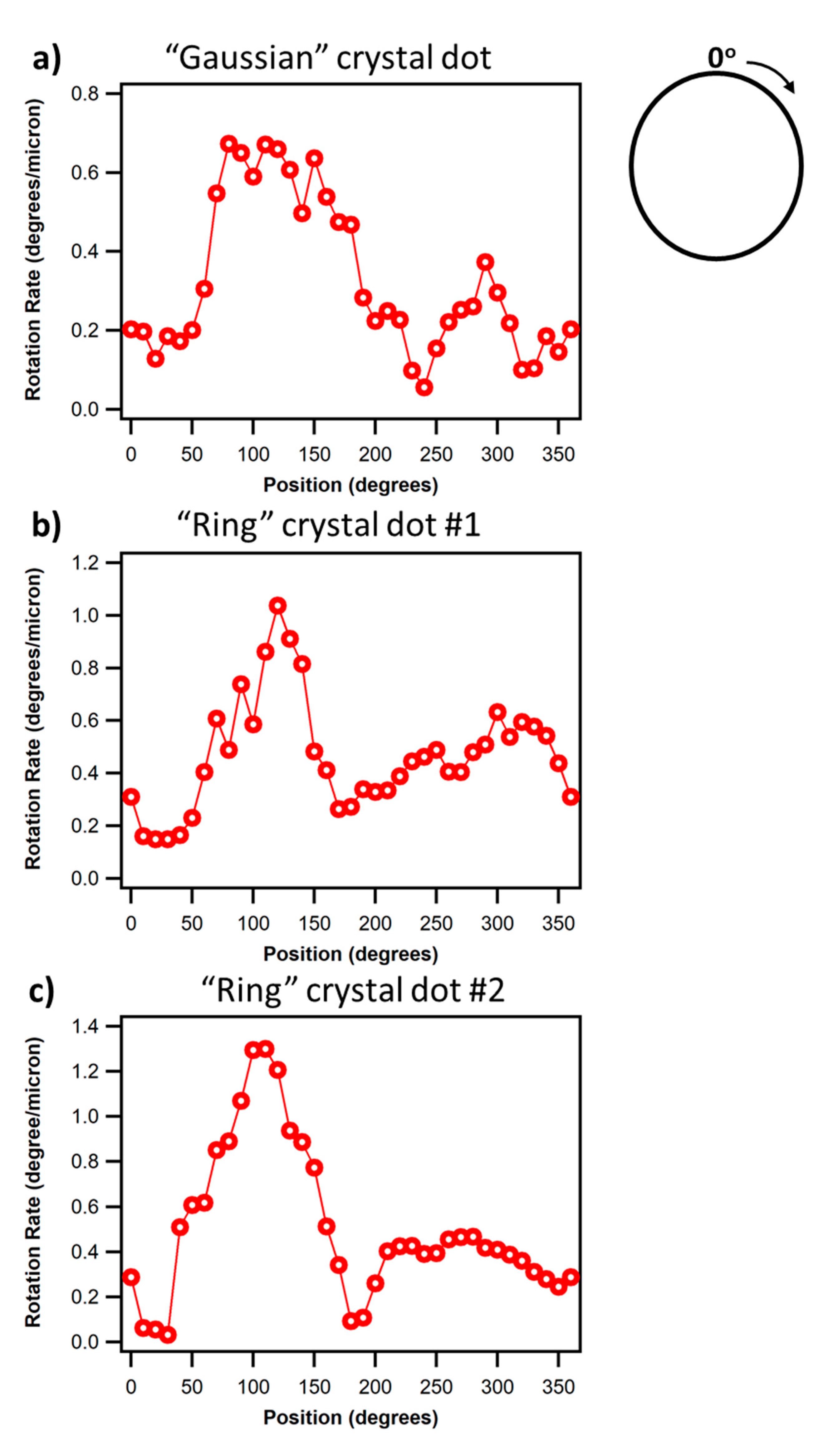 Crystals 11 00036 g006