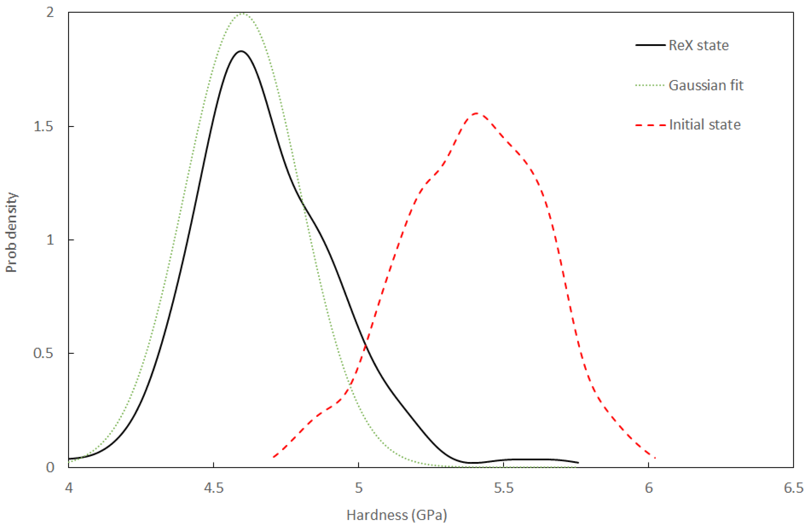 Crystals 11 00037 g002 Crystals 11 00037 g002