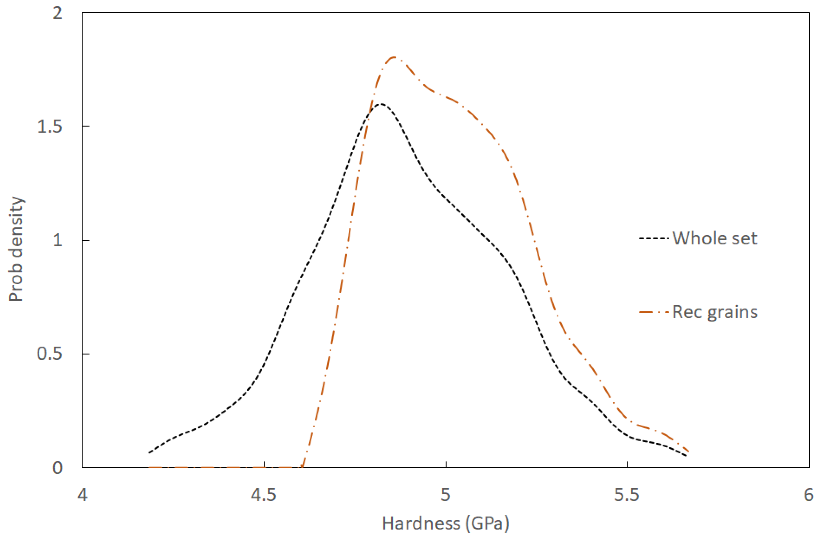 Crystals 11 00037 g005 Crystals 11 00037 g005