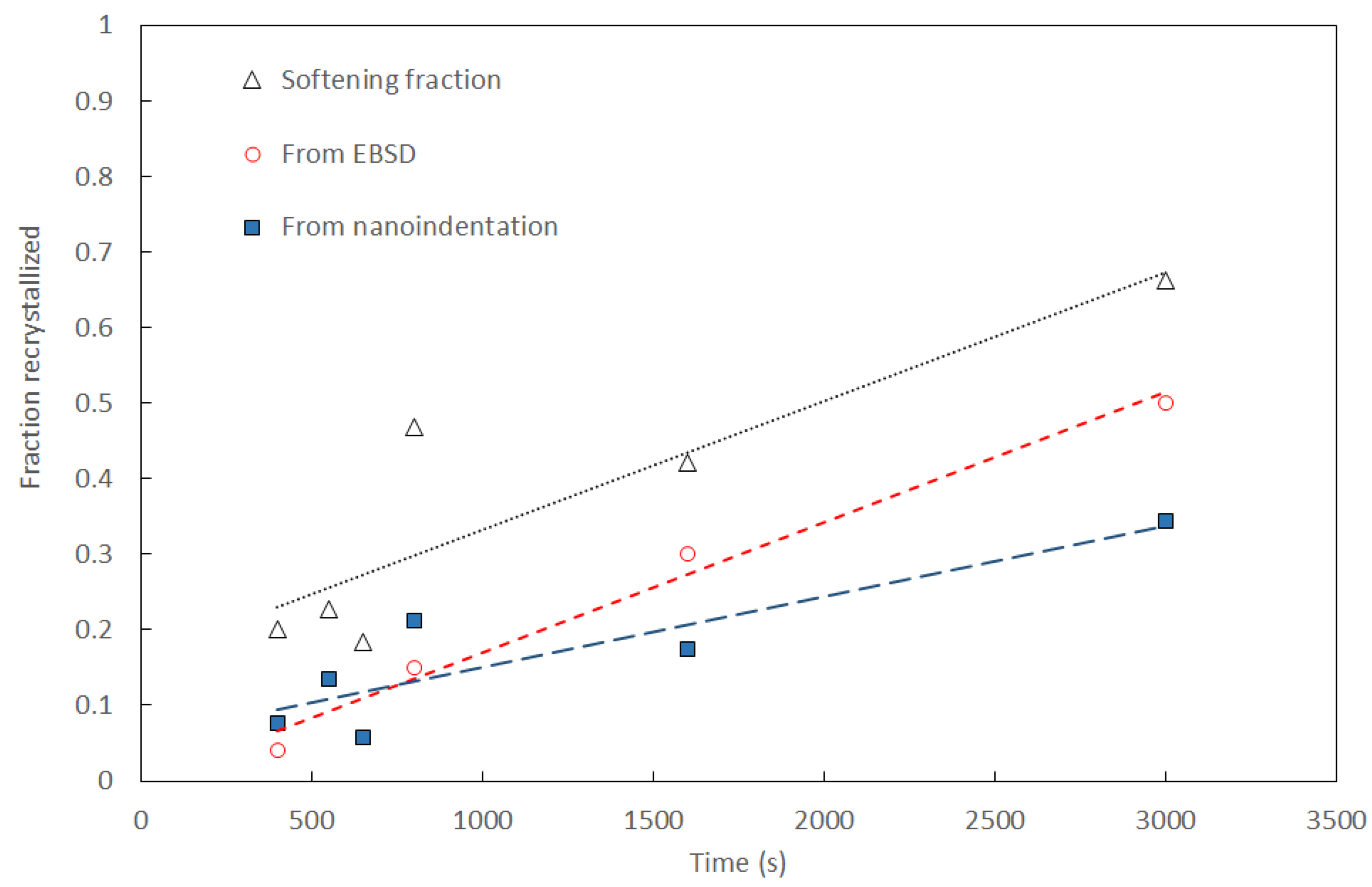 Crystals 11 00037 g007 Crystals 11 00037 g007