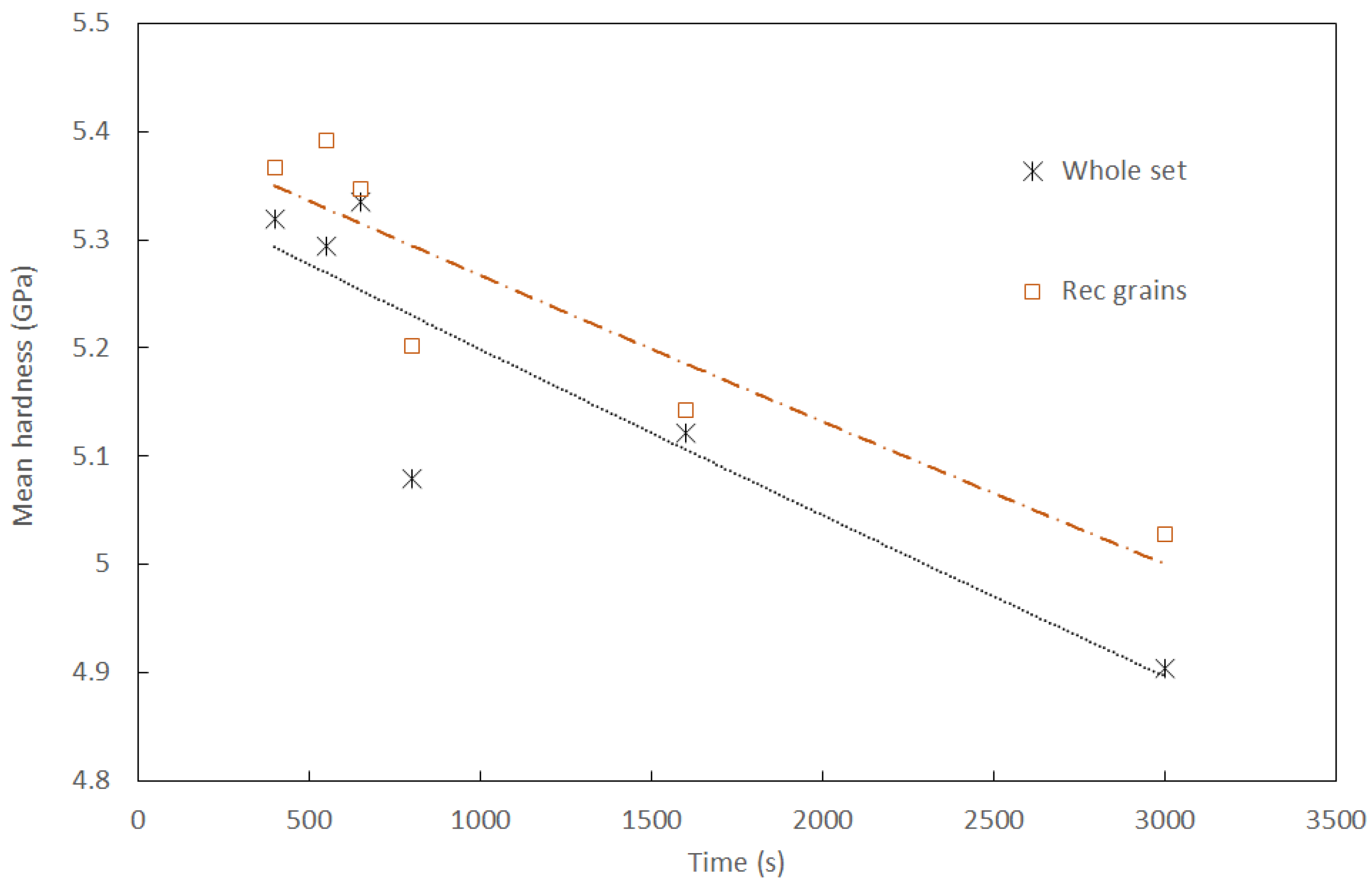 Crystals 11 00037 g008 Crystals 11 00037 g008