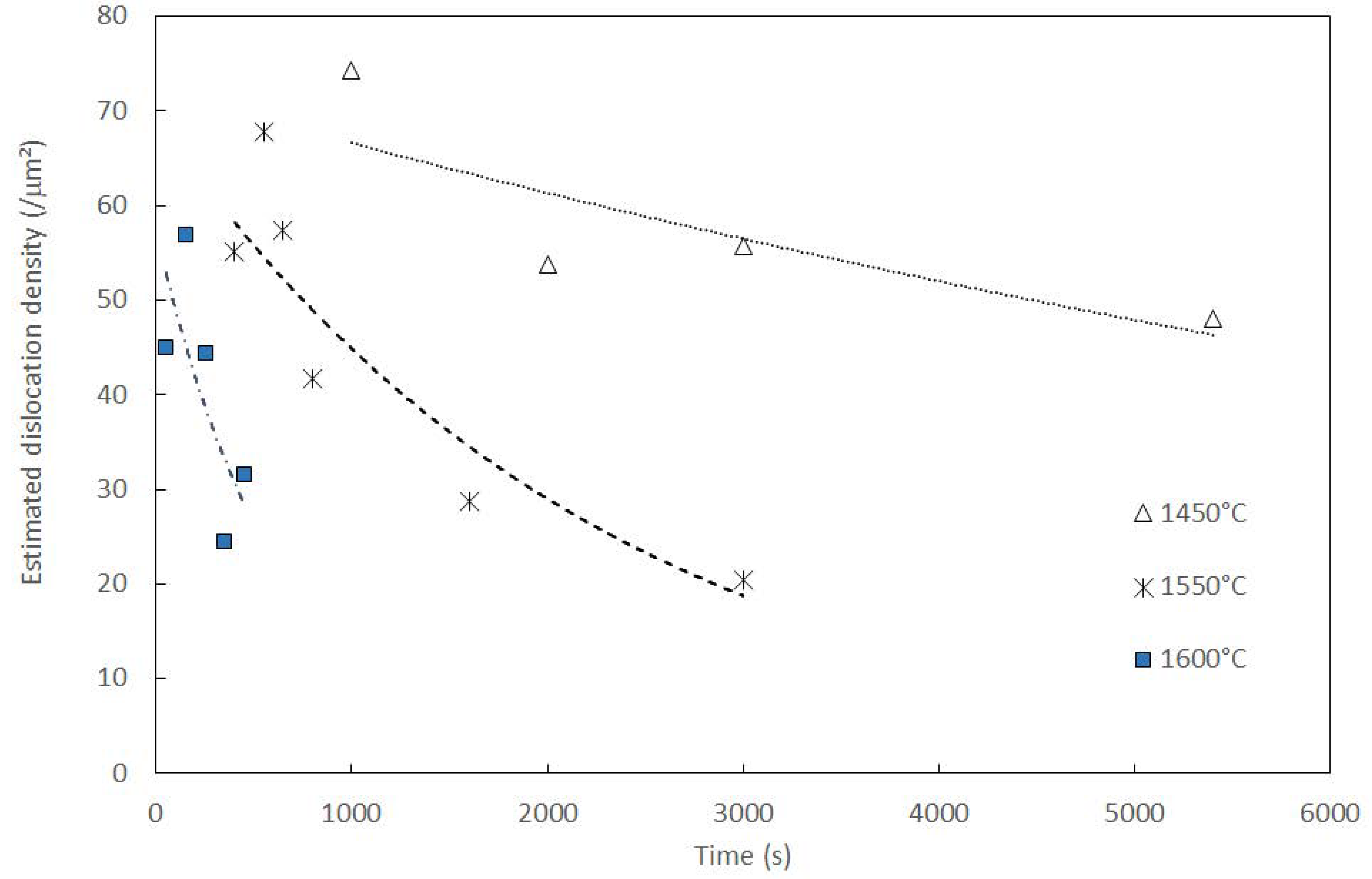 Crystals 11 00037 g009 Crystals 11 00037 g009