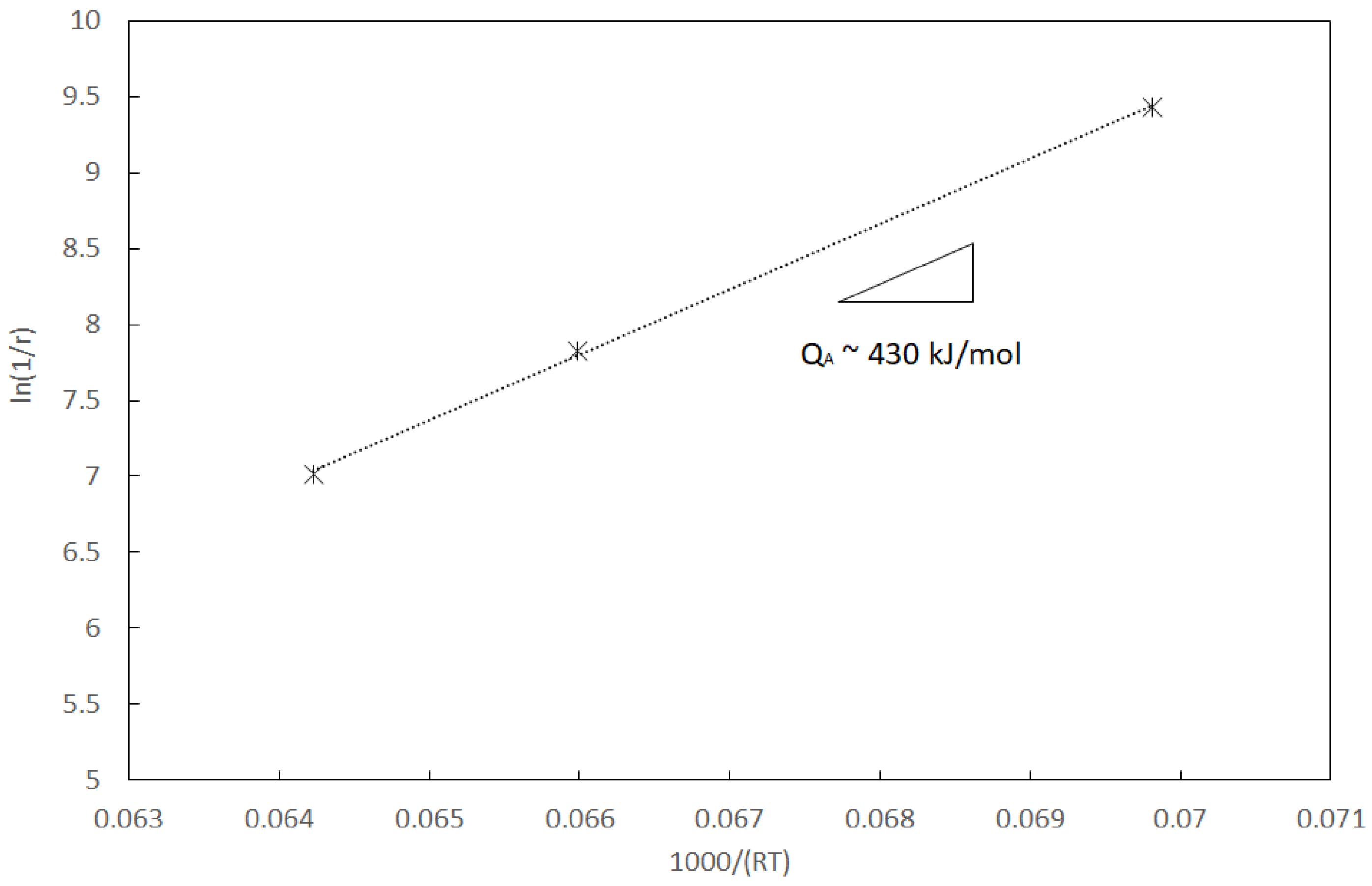Crystals 11 00037 g010 Crystals 11 00037 g010