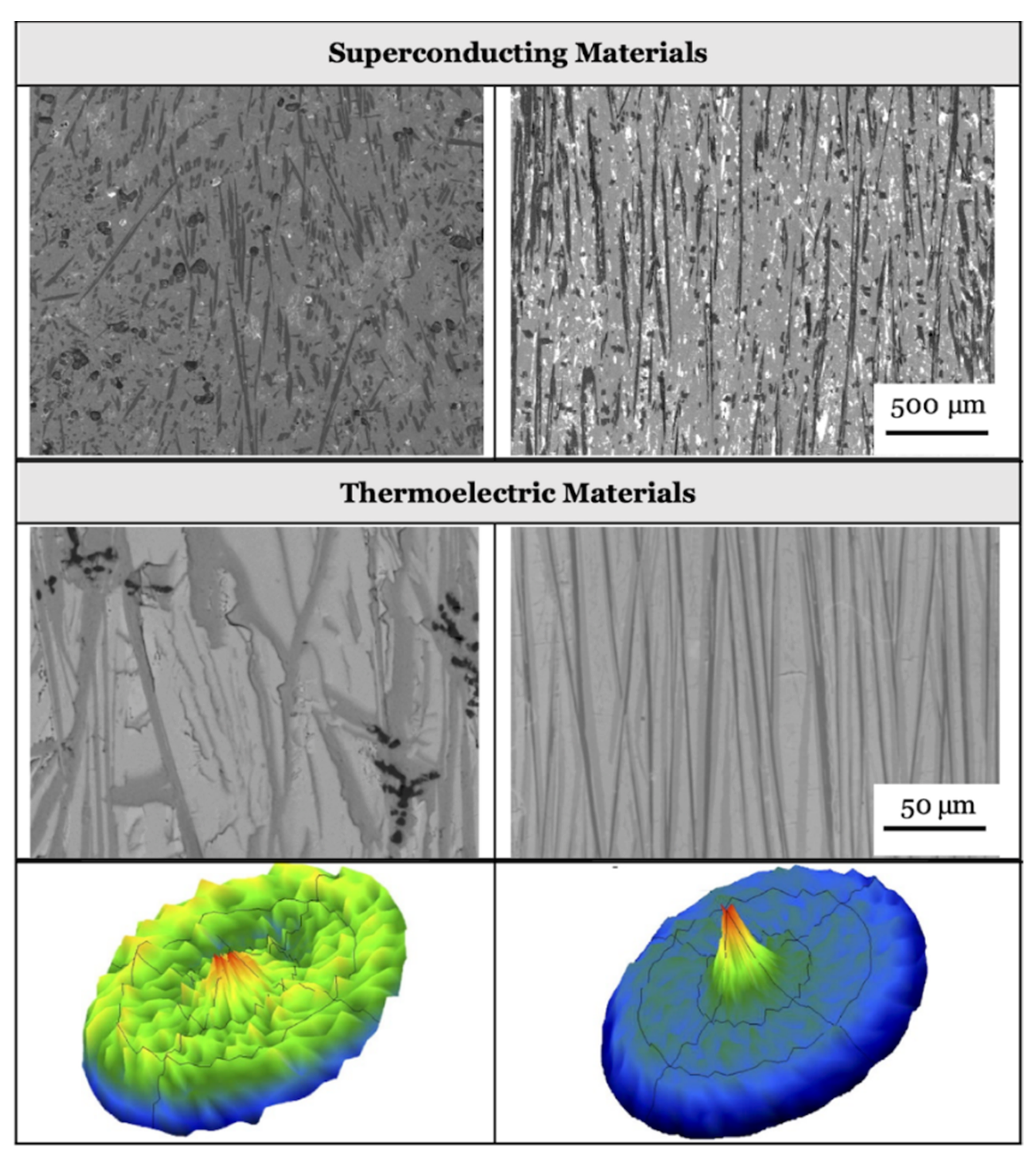 Crystals 11 00038 g005 Crystals 11 00038 g005