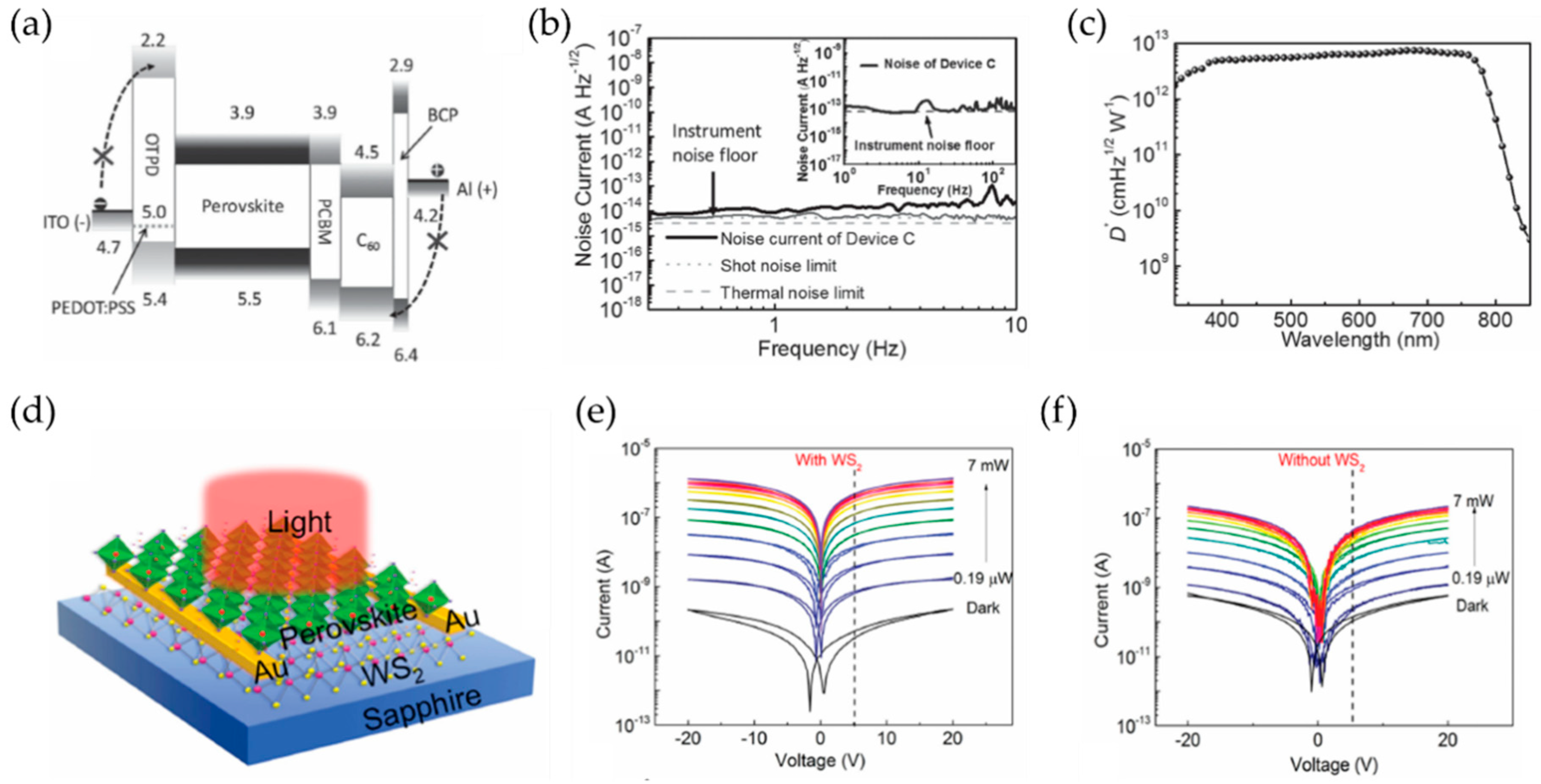 Crystals 11 00039 g007 Crystals 11 00039 g007