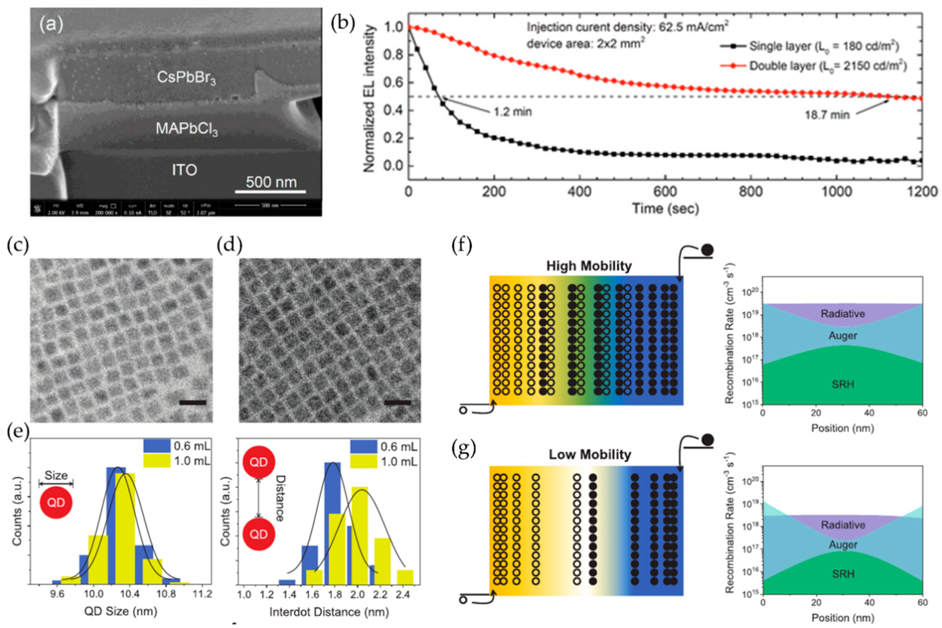 Crystals 11 00039 g008 Crystals 11 00039 g008