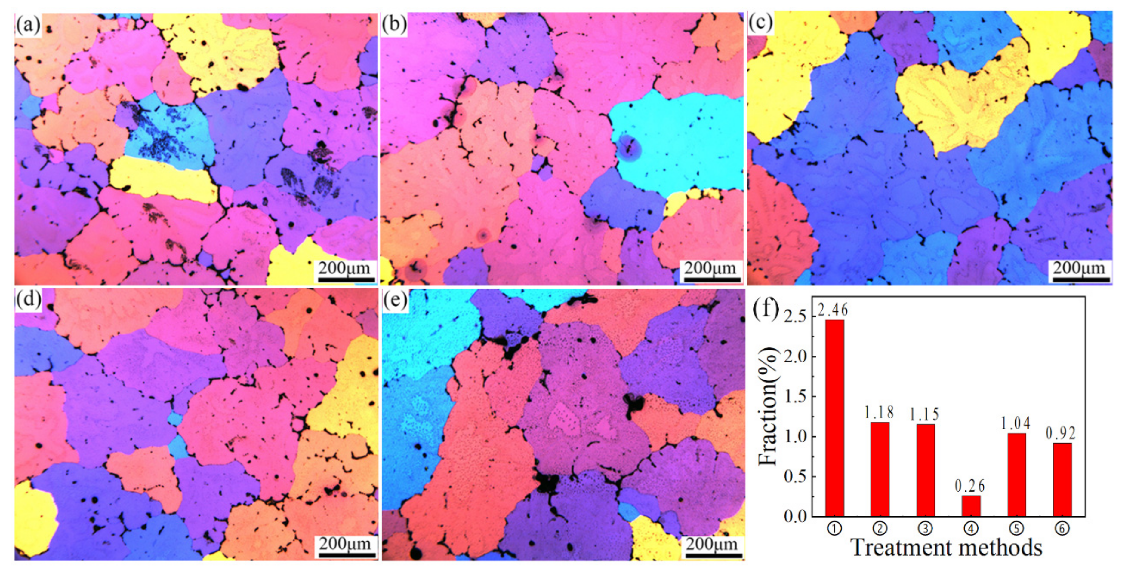 Crystals 11 00040 g005 Crystals 11 00040 g005