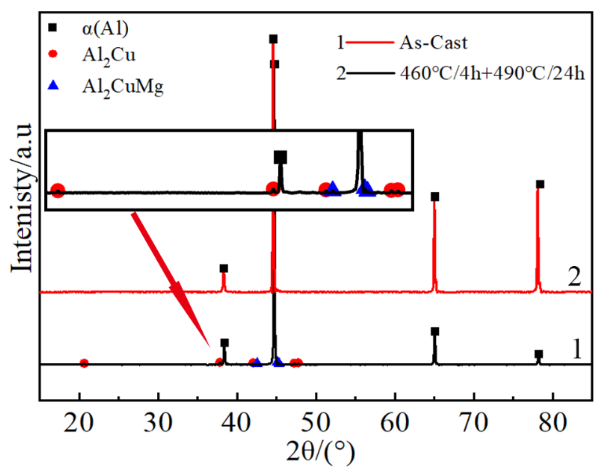 Crystals 11 00040 g007 Crystals 11 00040 g007