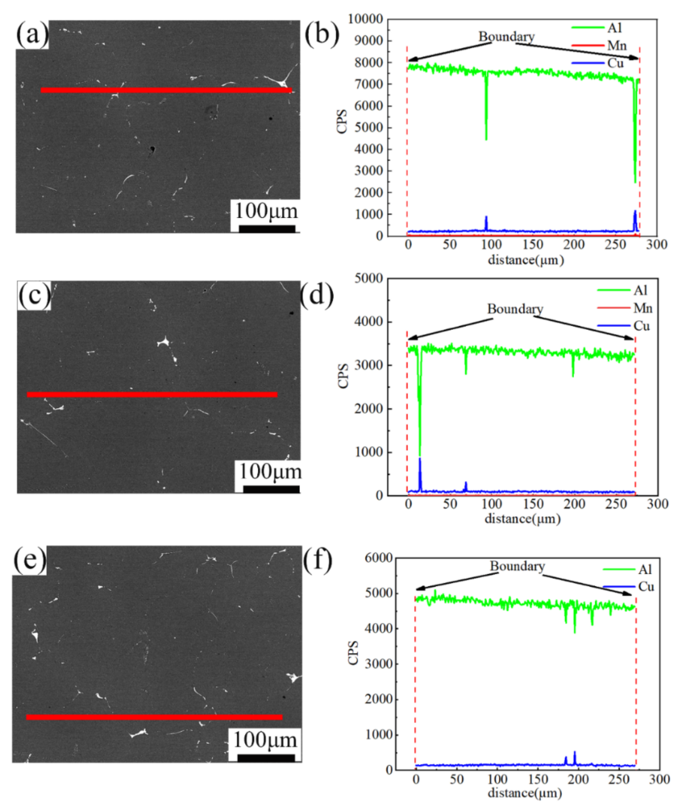 Crystals 11 00040 g009 Crystals 11 00040 g009