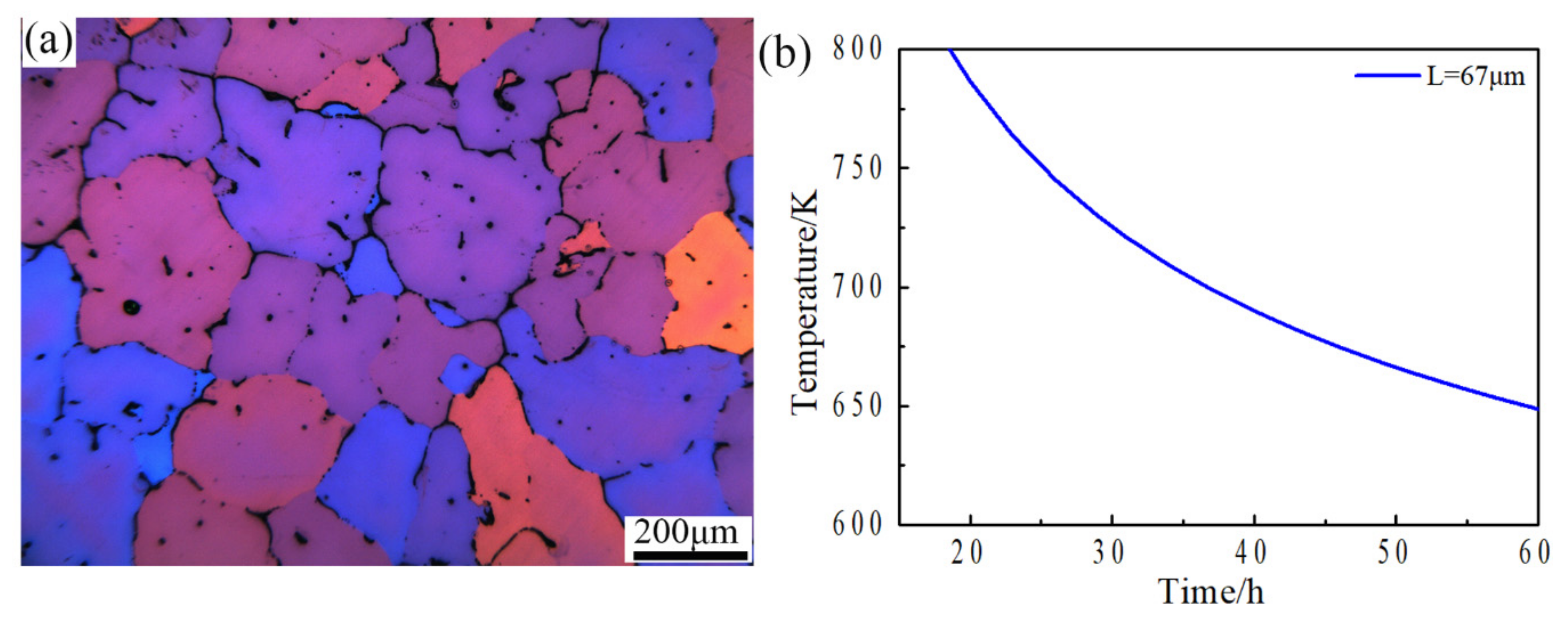 Crystals 11 00040 g012 Crystals 11 00040 g012