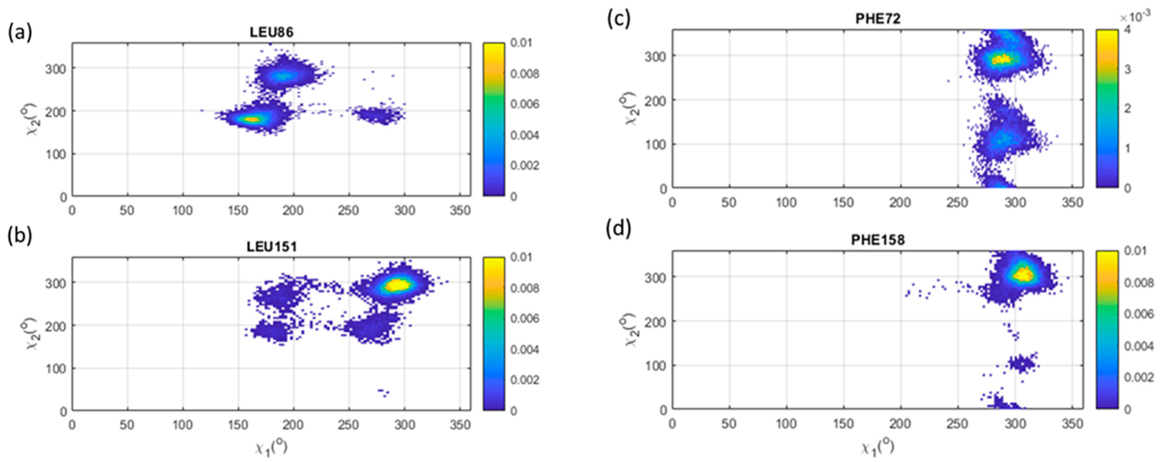 Crystals 11 00043 g005 Crystals 11 00043 g005