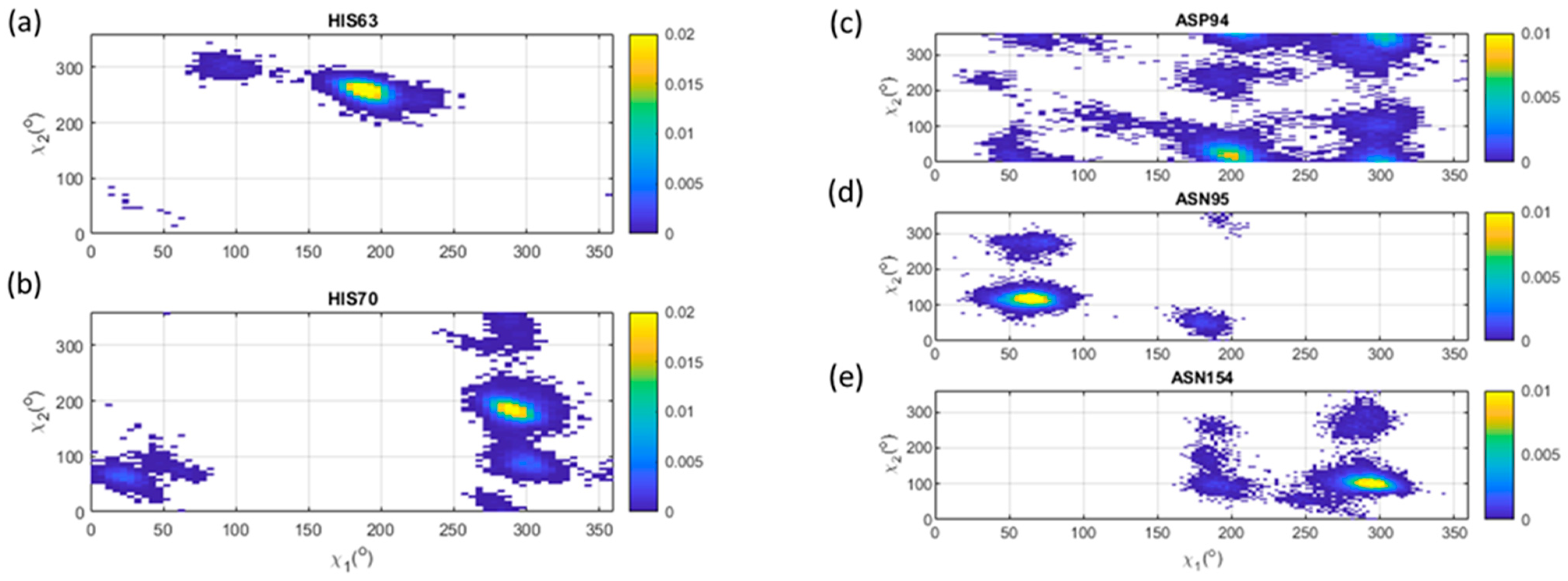 Crystals 11 00043 g006 Crystals 11 00043 g006