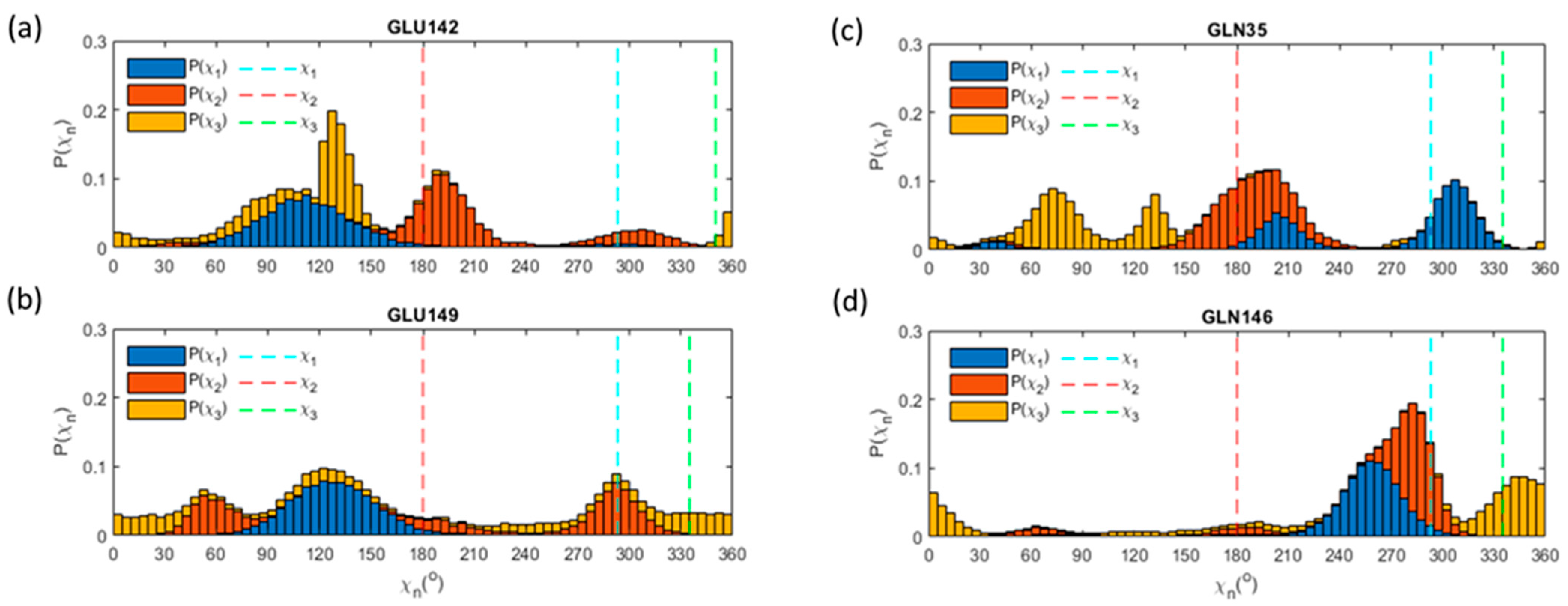 Crystals 11 00043 g007 Crystals 11 00043 g007