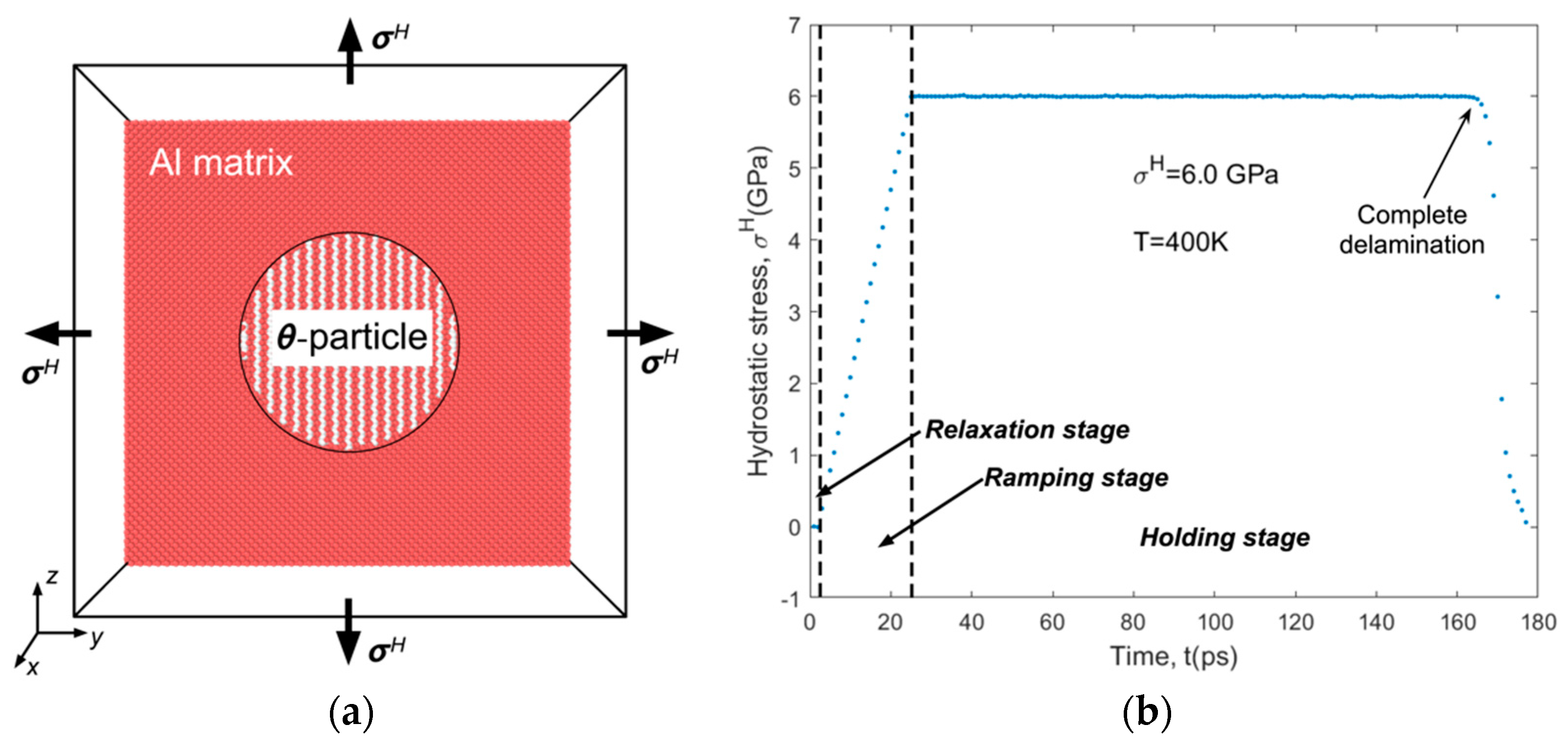 Crystals 11 00045 g001 Crystals 11 00045 g001