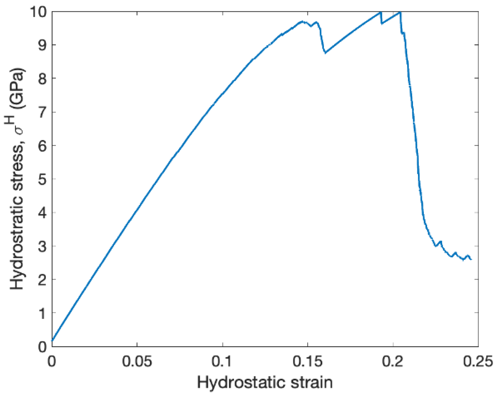 Crystals 11 00045 g005 Crystals 11 00045 g005