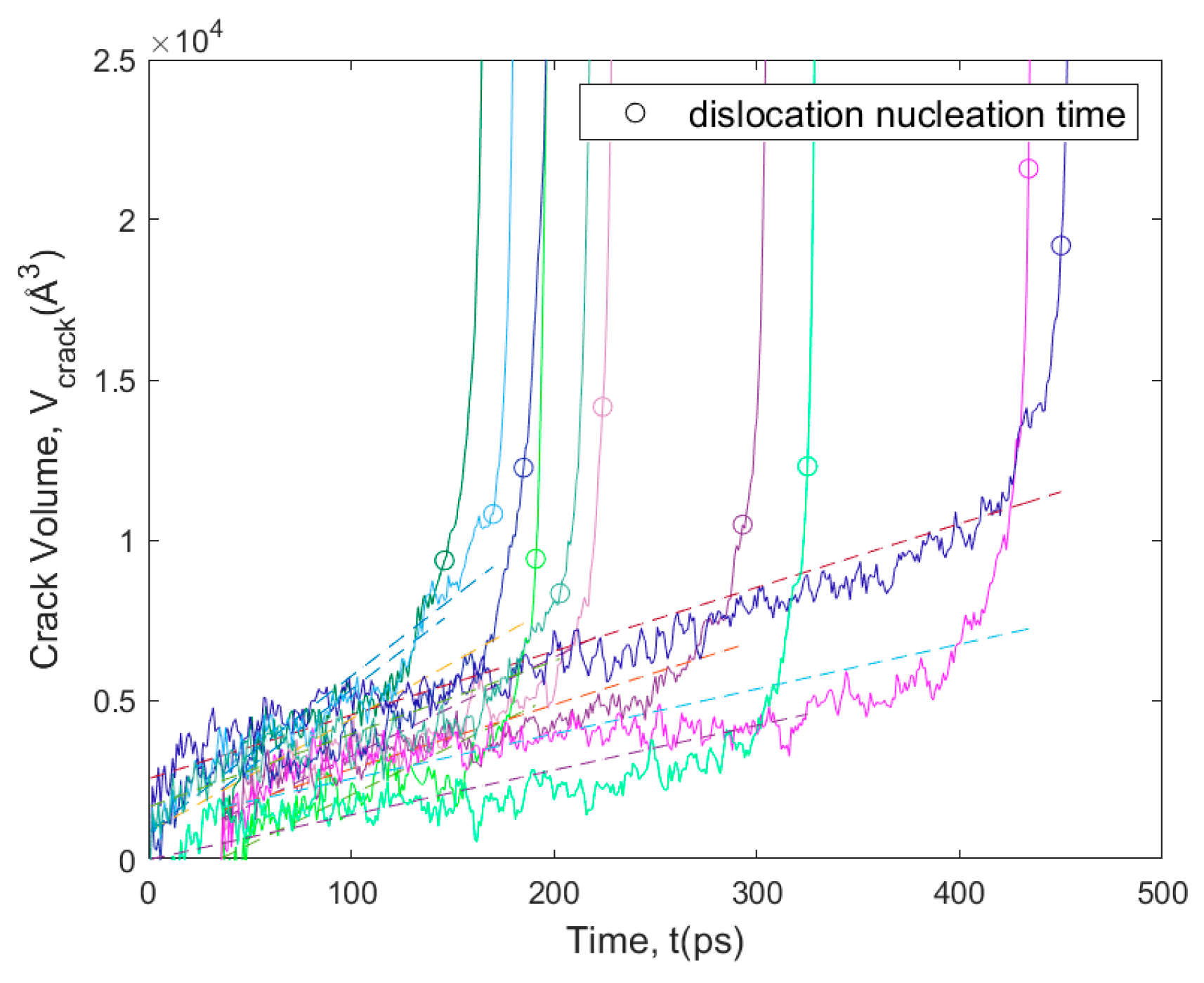 Crystals 11 00045 g006 Crystals 11 00045 g006