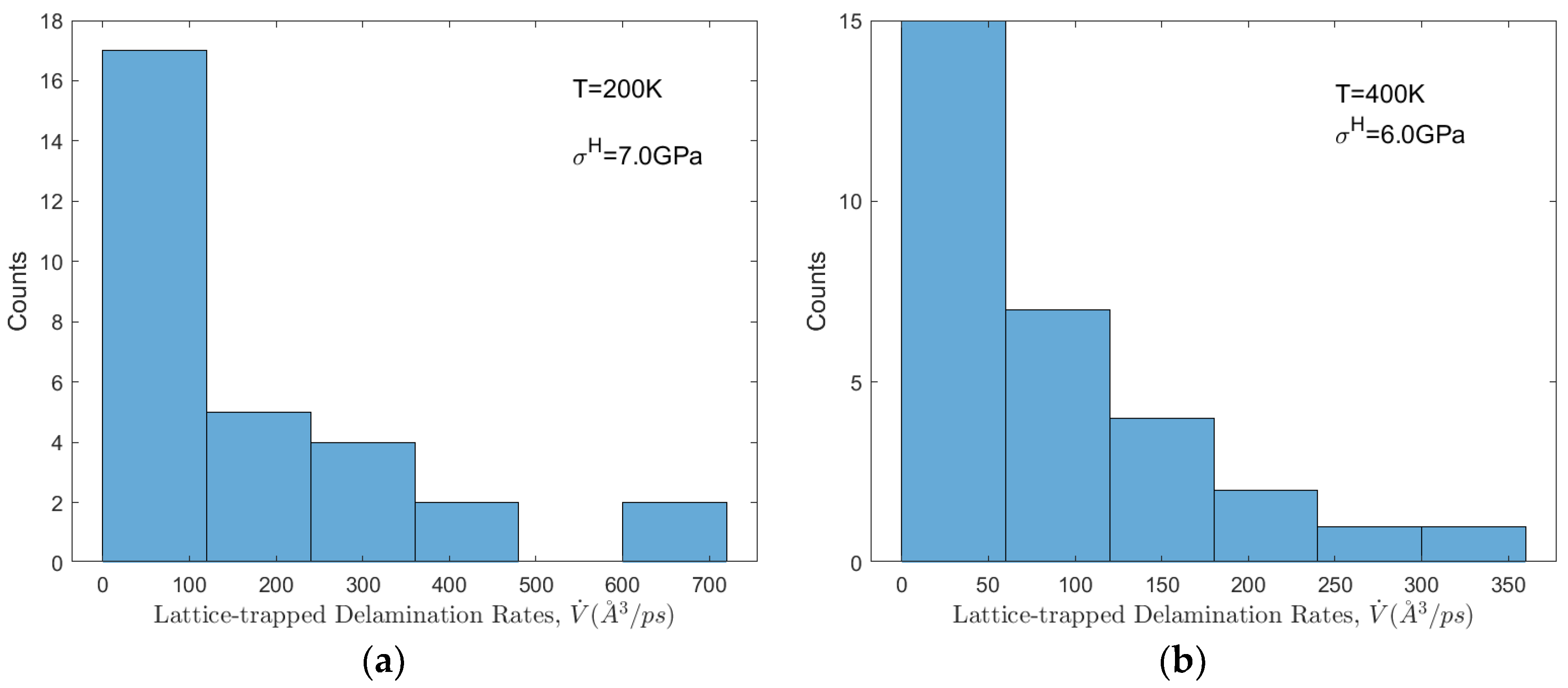 Crystals 11 00045 g007 Crystals 11 00045 g007