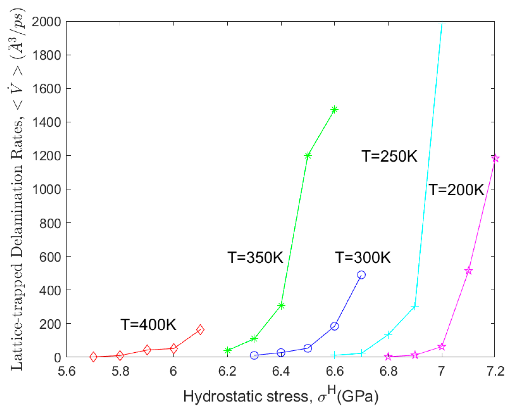 Crystals 11 00045 g008 Crystals 11 00045 g008