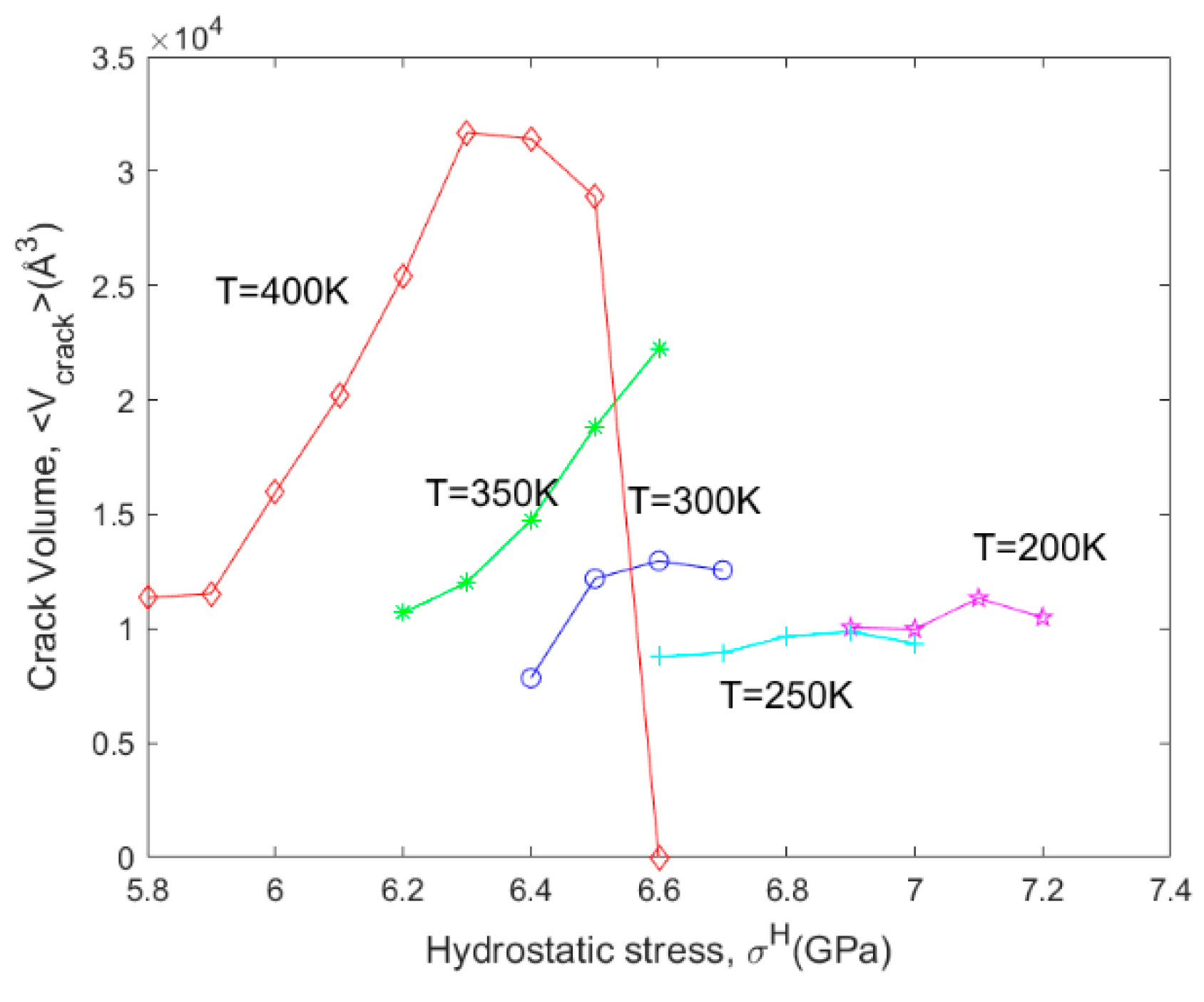 Crystals 11 00045 g009 Crystals 11 00045 g009