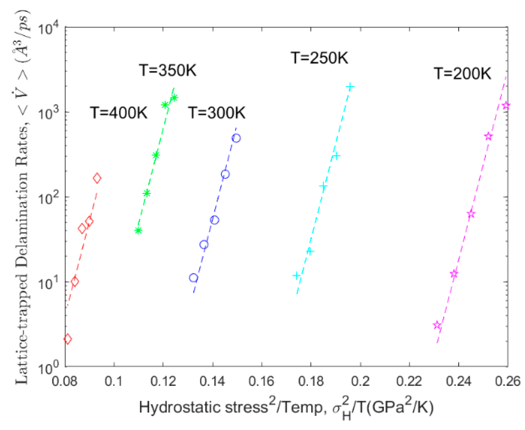 Crystals 11 00045 g010 Crystals 11 00045 g010