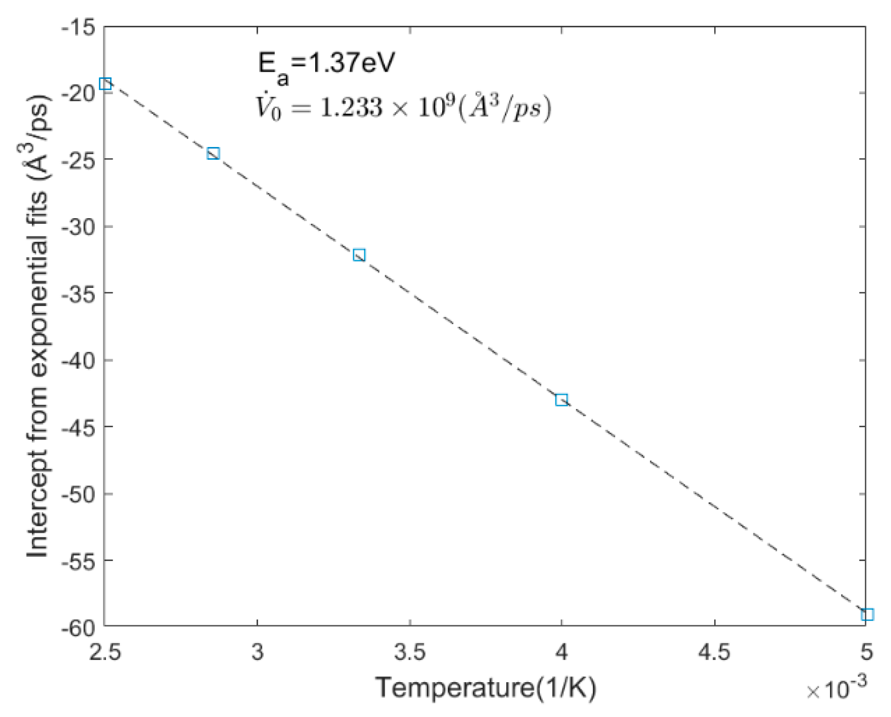 Crystals 11 00045 g011 Crystals 11 00045 g011