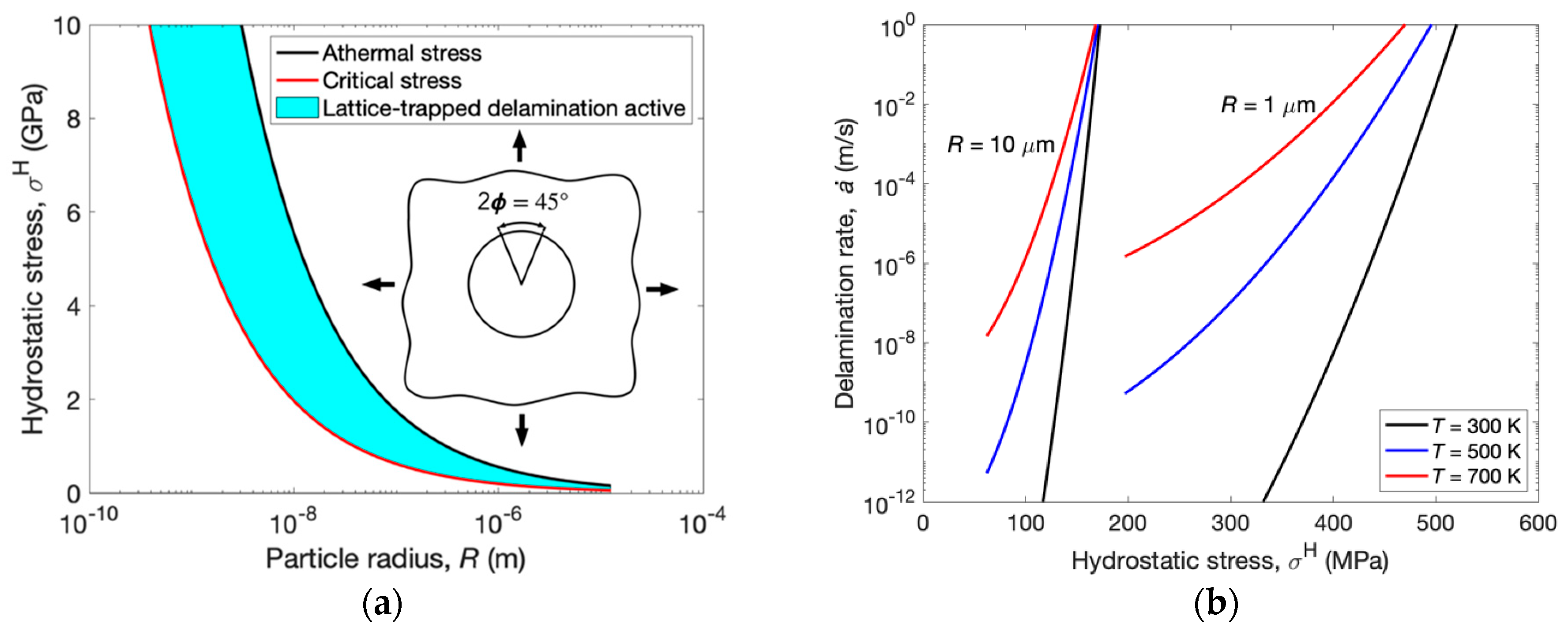 Crystals 11 00045 g012 Crystals 11 00045 g012
