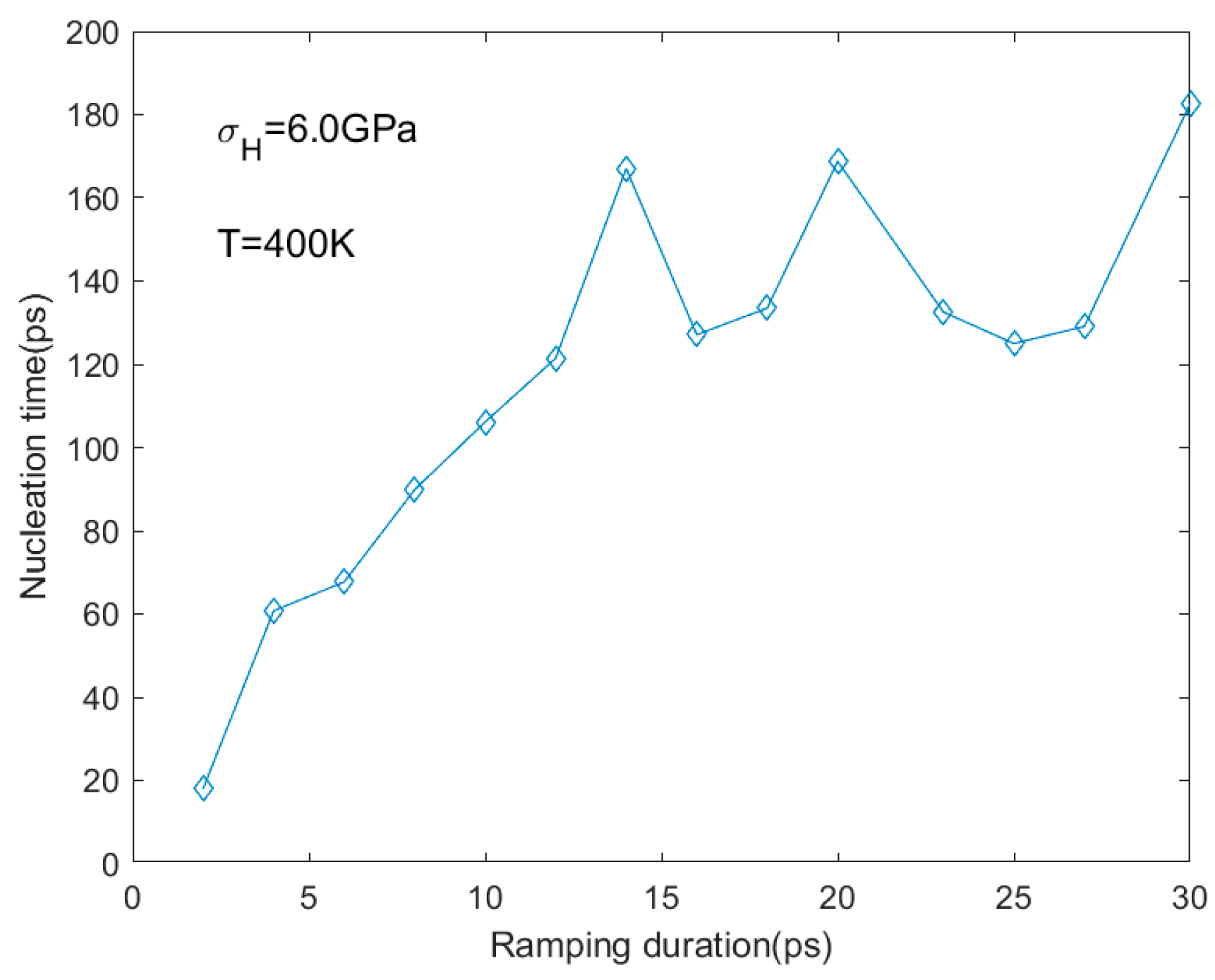 Crystals 11 00045 g0a1 Crystals 11 00045 g0a1