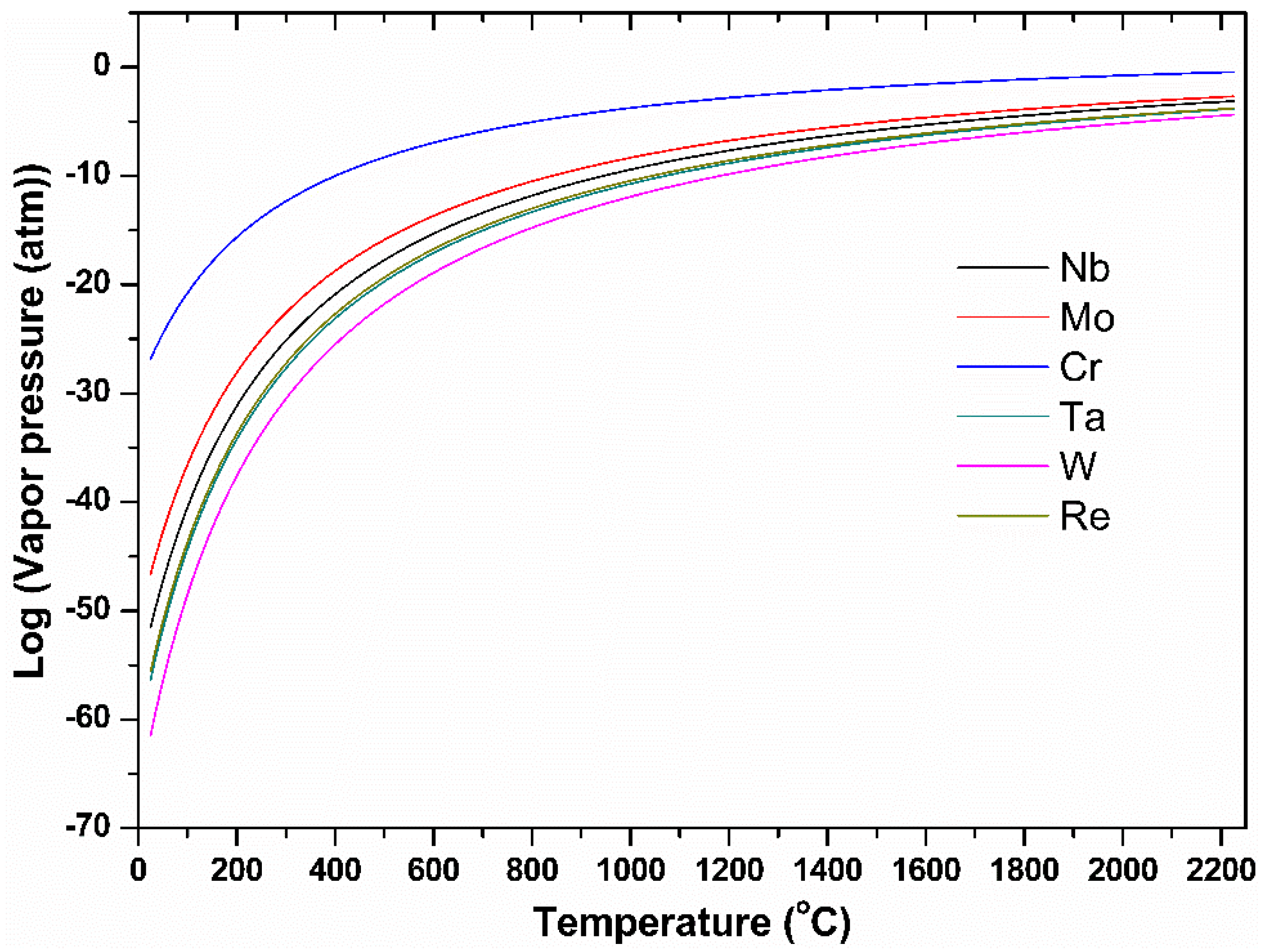 Crystals 11 00046 g009 Crystals 11 00046 g009