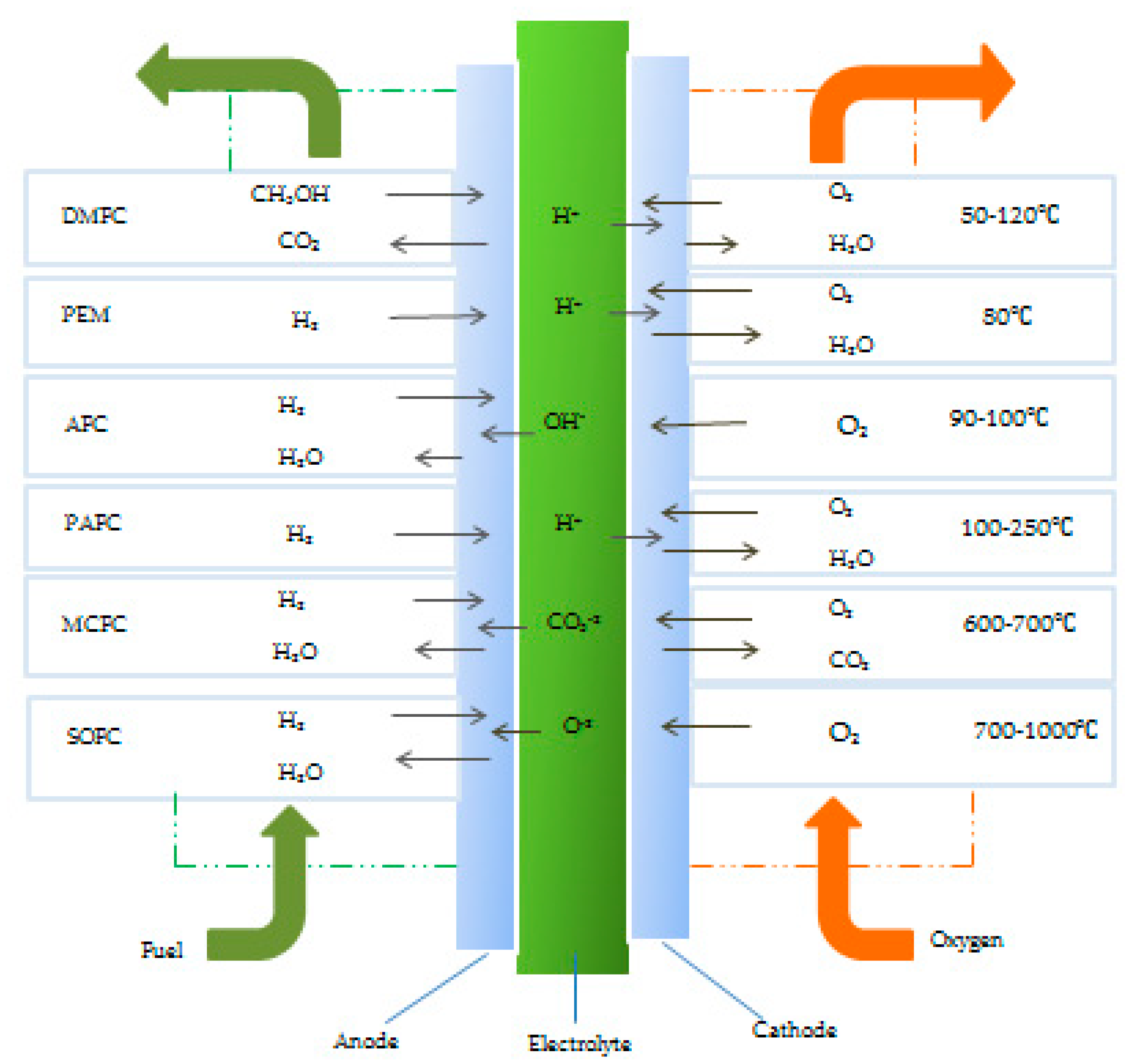 Crystals 11 00047 g002